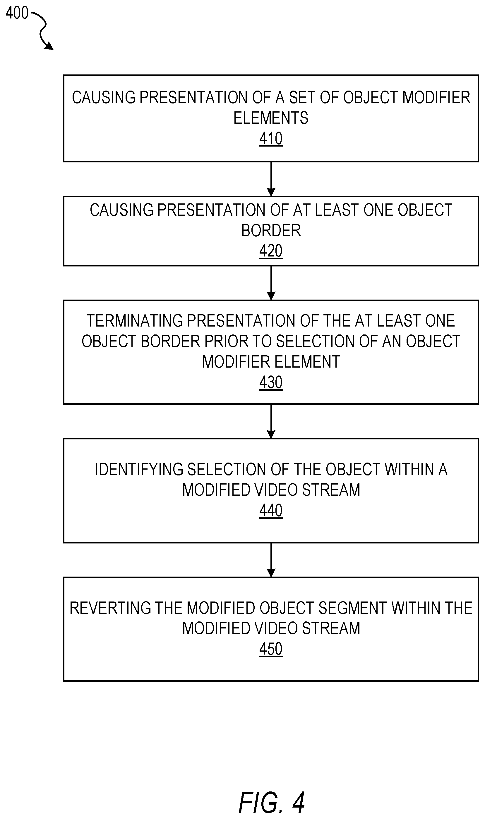 Patent US11775158 Figure 4 – Device-based image modification of depicted objects