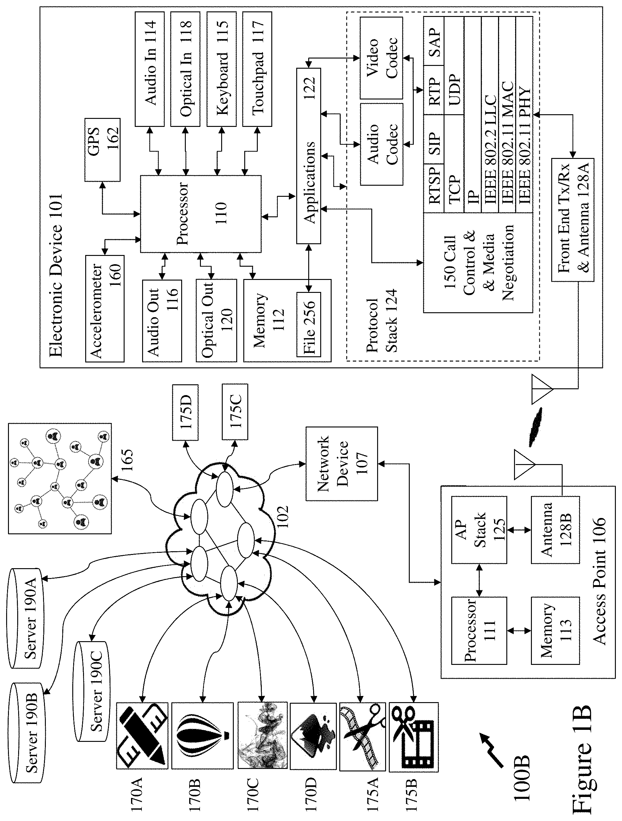 Patent US11775159 Figure 2 – Methods and systems for generating graphical content through easing and paths