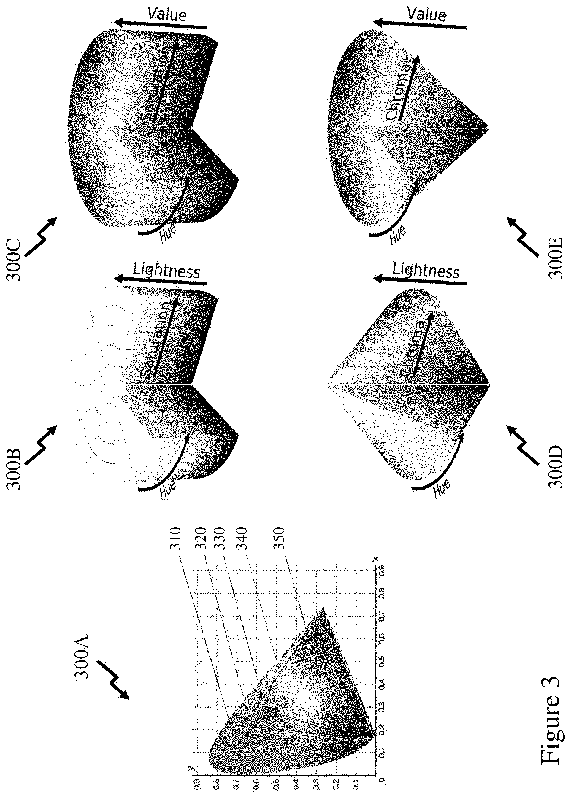 Patent US11775159 Figure 5 – Methods and systems for generating graphical content through easing and paths
