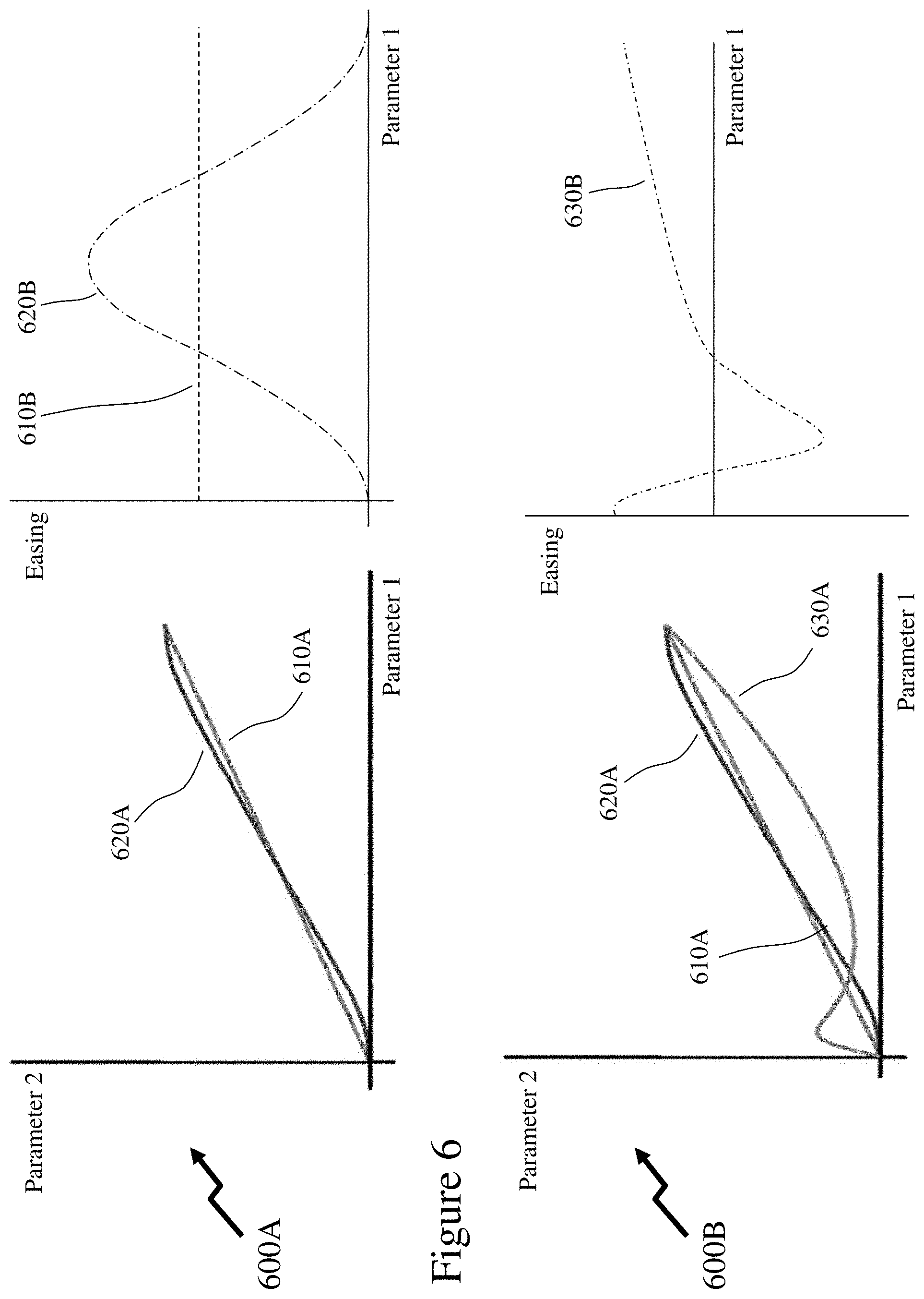 Patent US11775159 Figure 8 – Methods and systems for generating graphical content through easing and paths