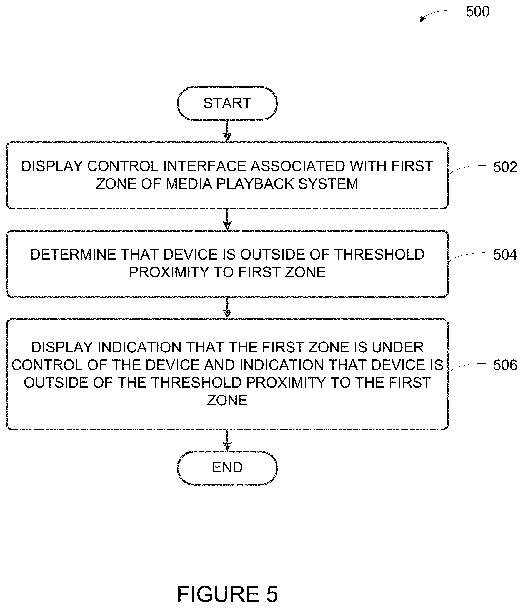 Patent US11775160 Figure 4 – Location based playback system control