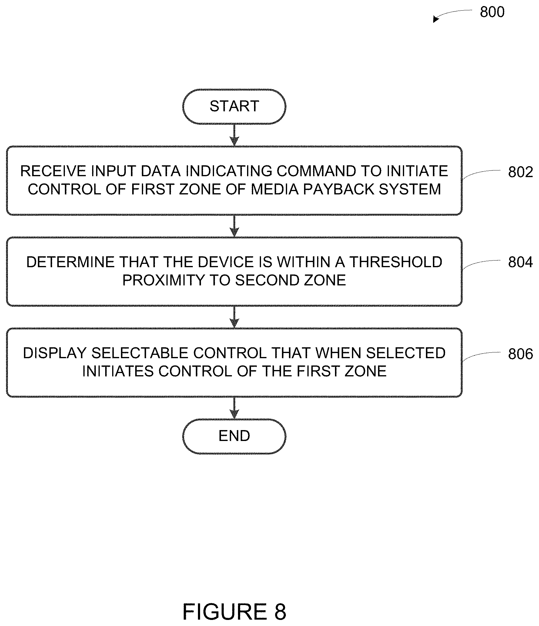 Patent US11775160 Figure 9 – Location based playback system control