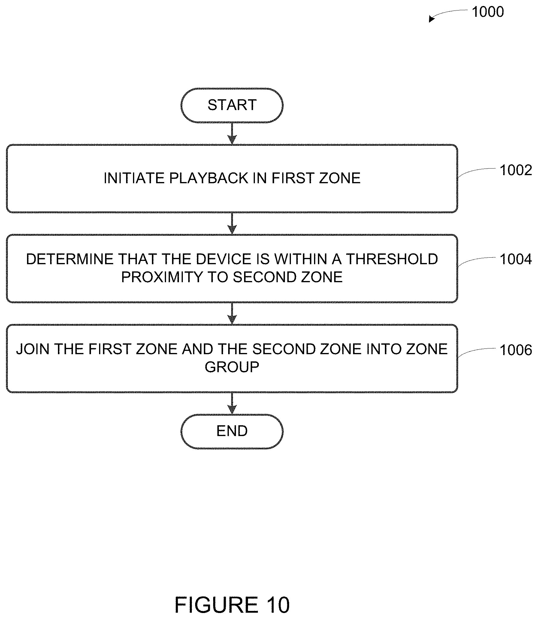 Patent US11775160 Figure 12 – Location based playback system control