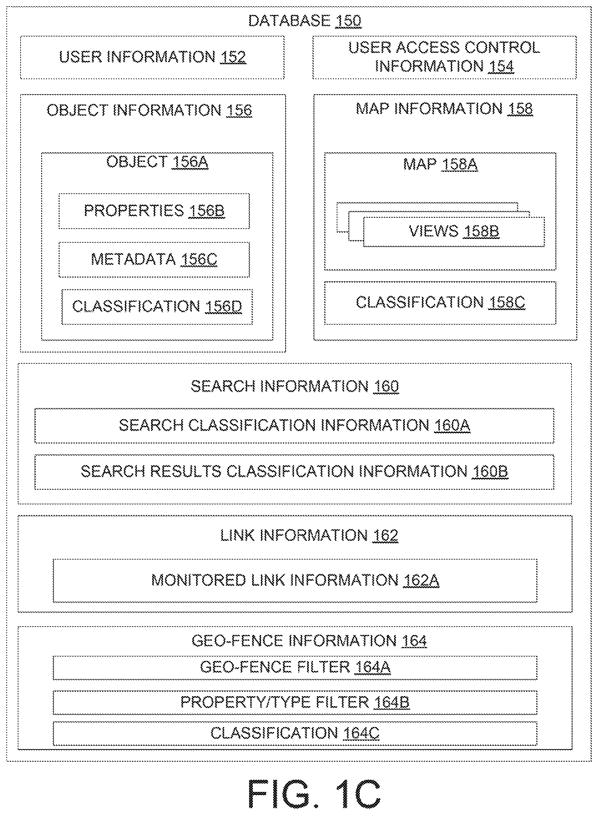 Patent US11775161 Figure 3 – Systems and methods for geo-fenced dynamic dissemination
