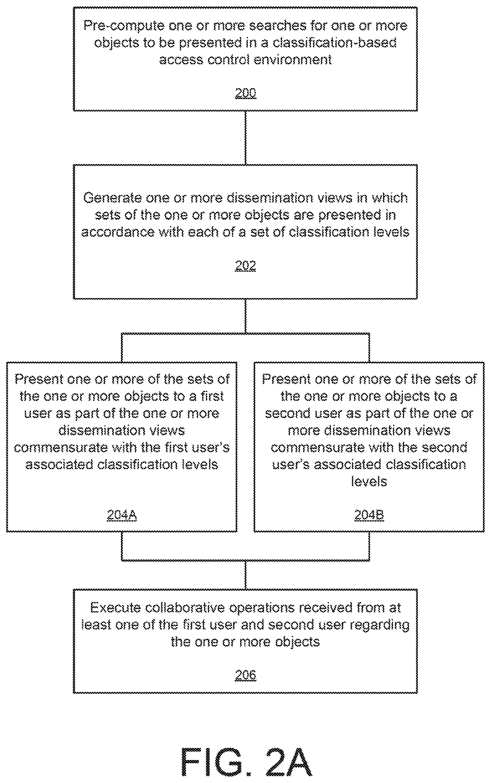 Patent US11775161 Figure 4 – Systems and methods for geo-fenced dynamic dissemination