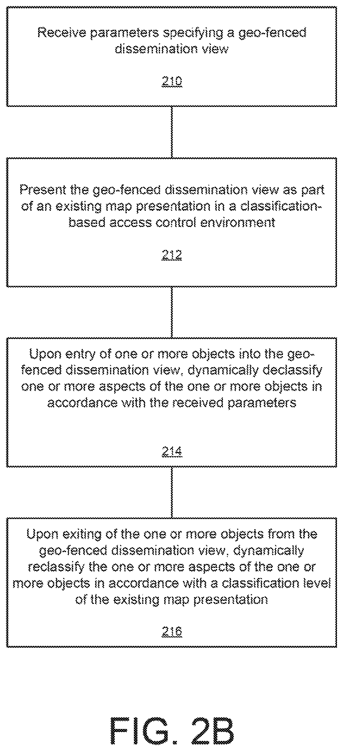Patent US11775161 Figure 5 – Systems and methods for geo-fenced dynamic dissemination