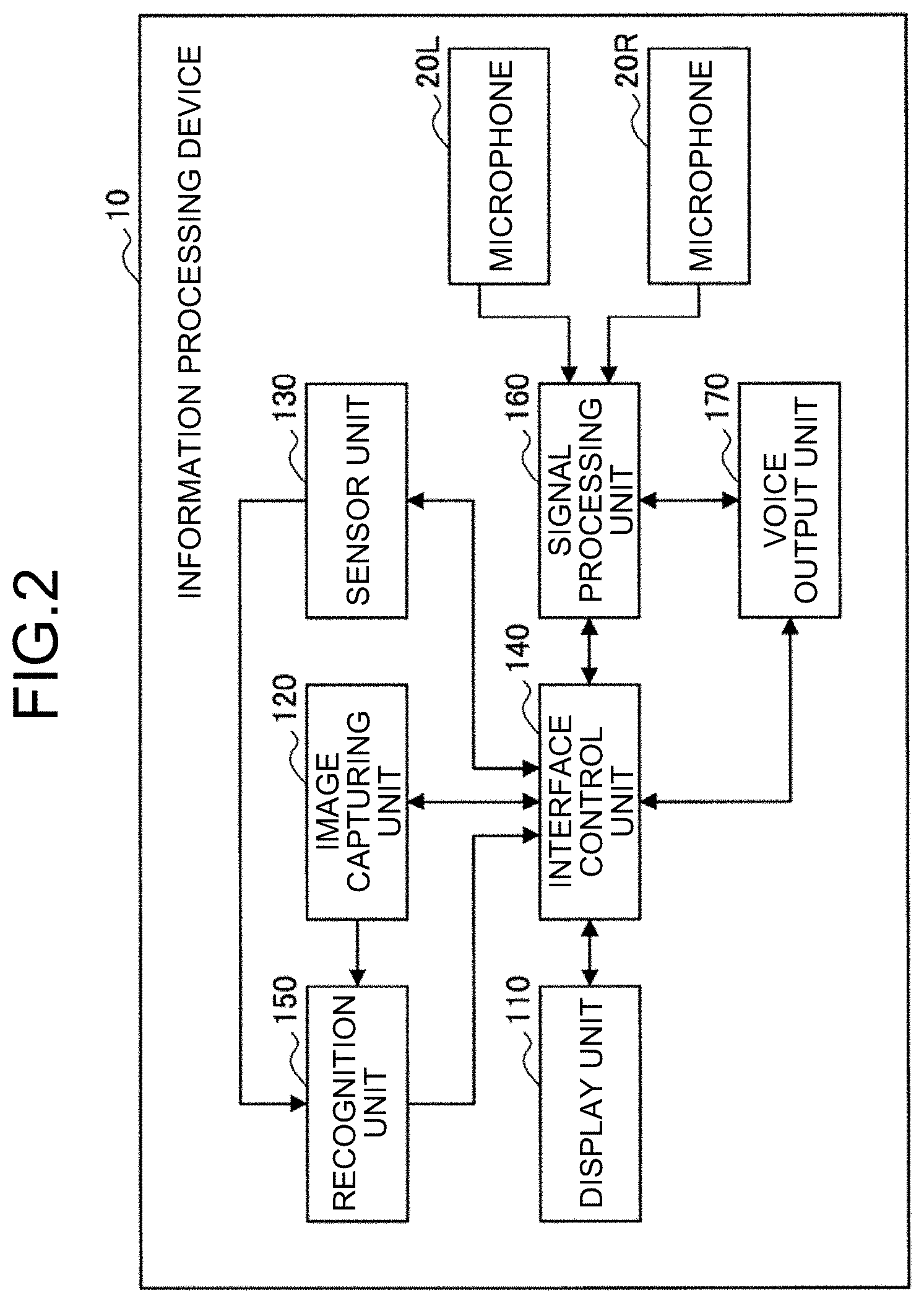 Patent US11775164 Figure 2 – Information processing device, information processing method, and program