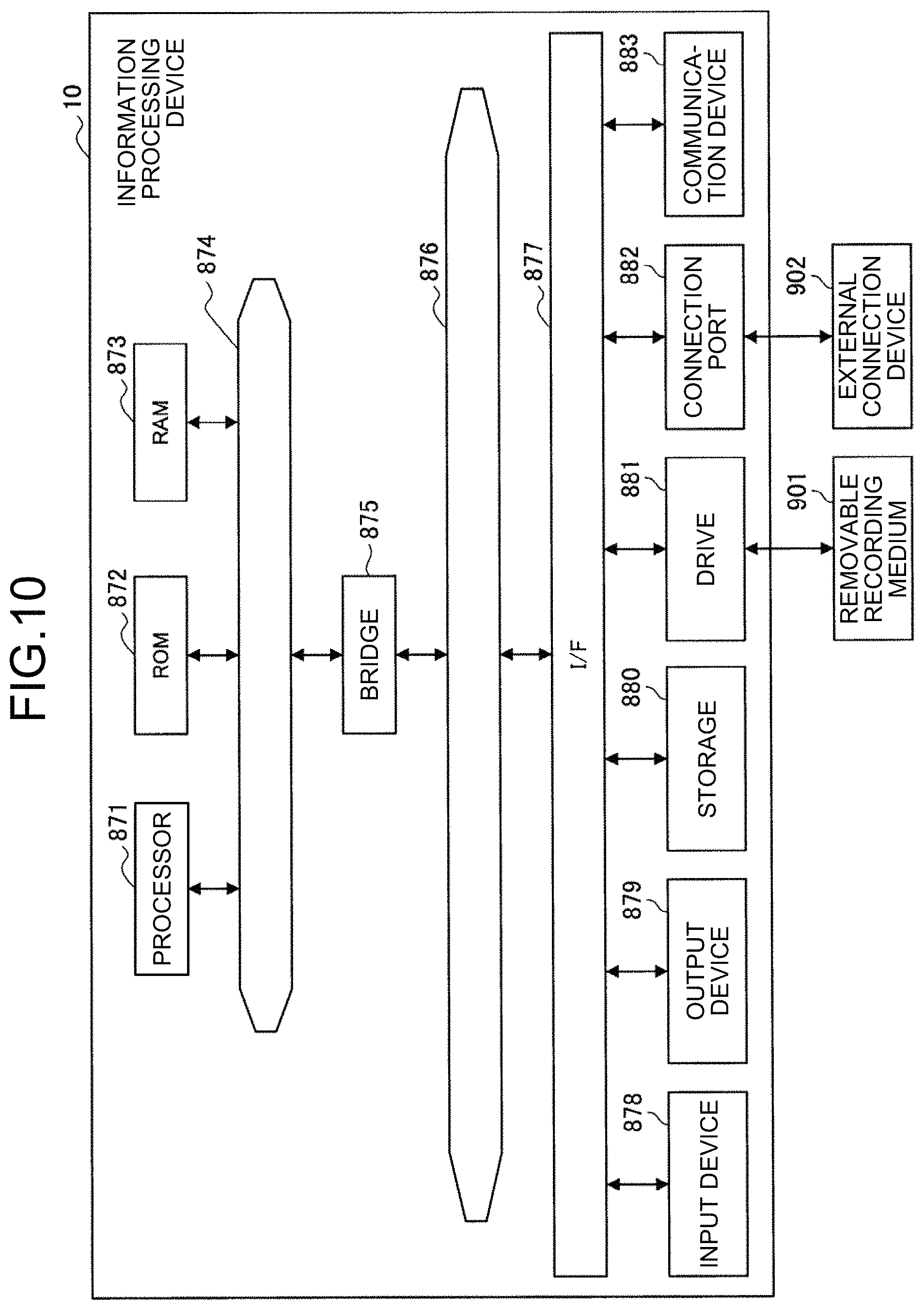 Patent US11775164 Figure 10 – Information processing device, information processing method, and program