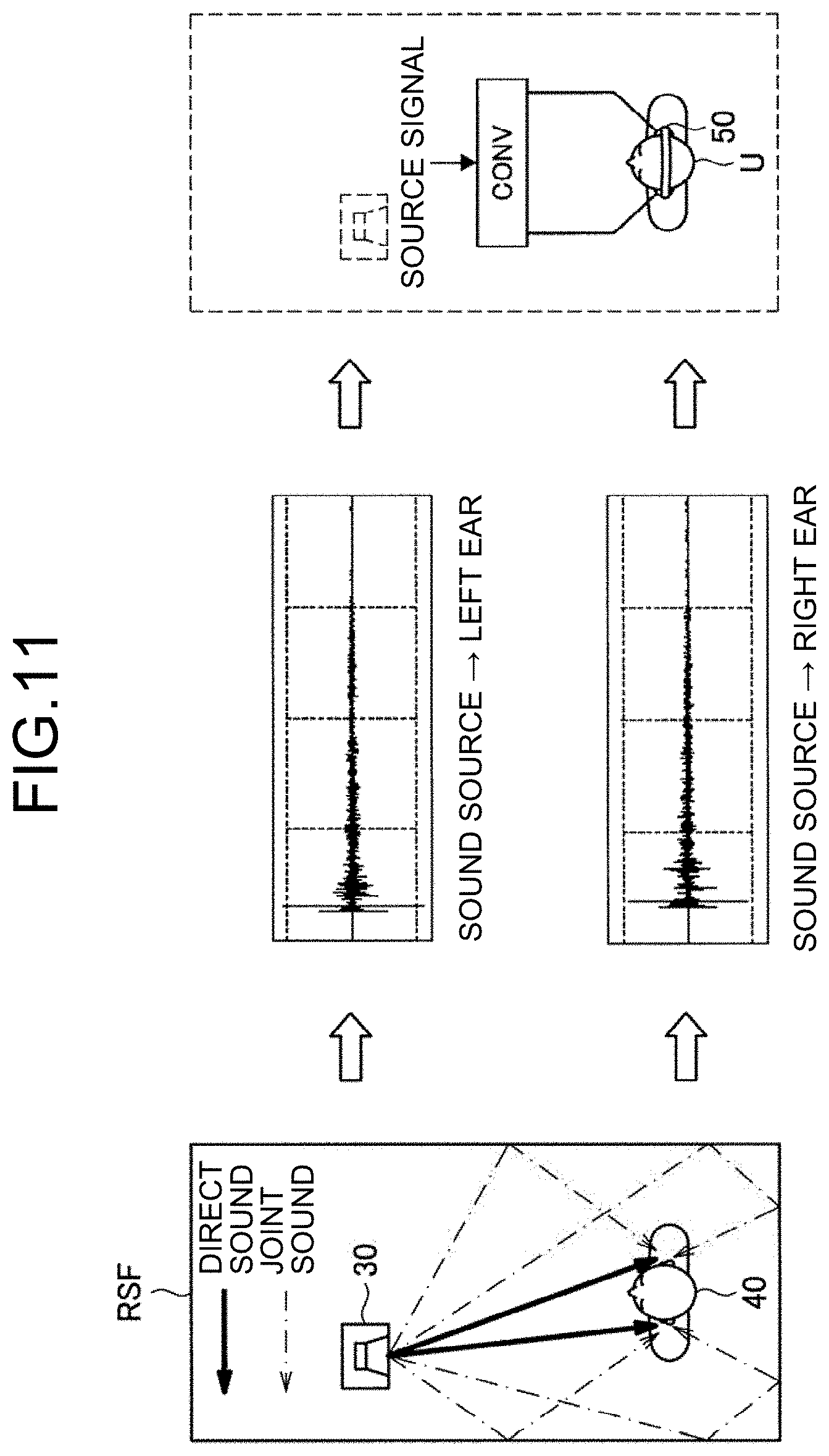 Patent US11775164 Figure 11 – Information processing device, information processing method, and program