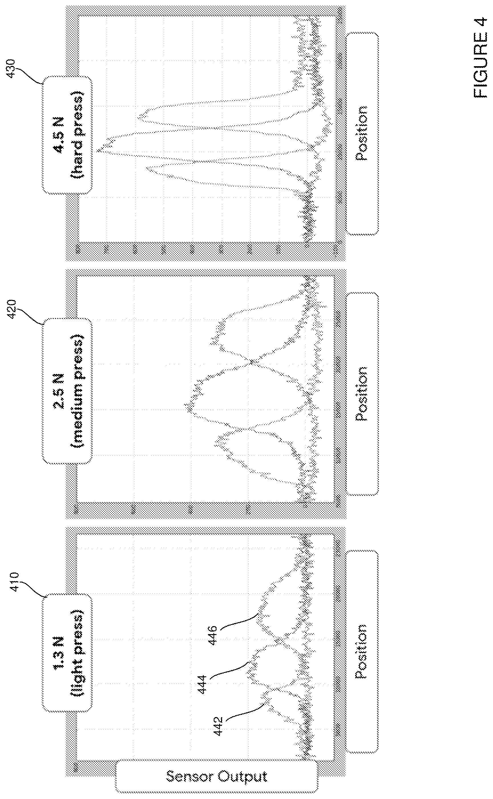 Patent US11775167 Figure 10 – Gesture recognition on watch bezel using strain gauges