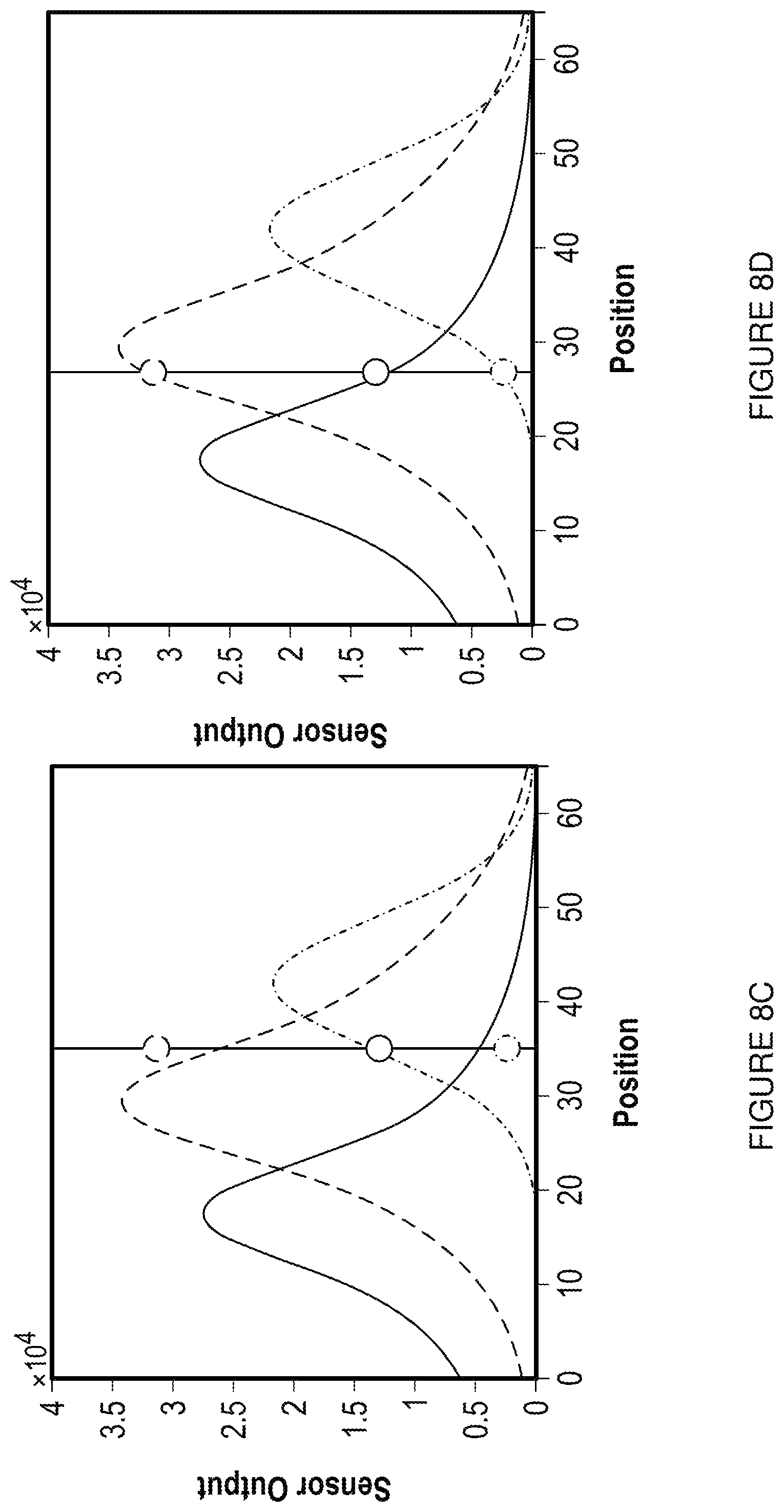 Patent US11775167 Figure 15 – Gesture recognition on watch bezel using strain gauges