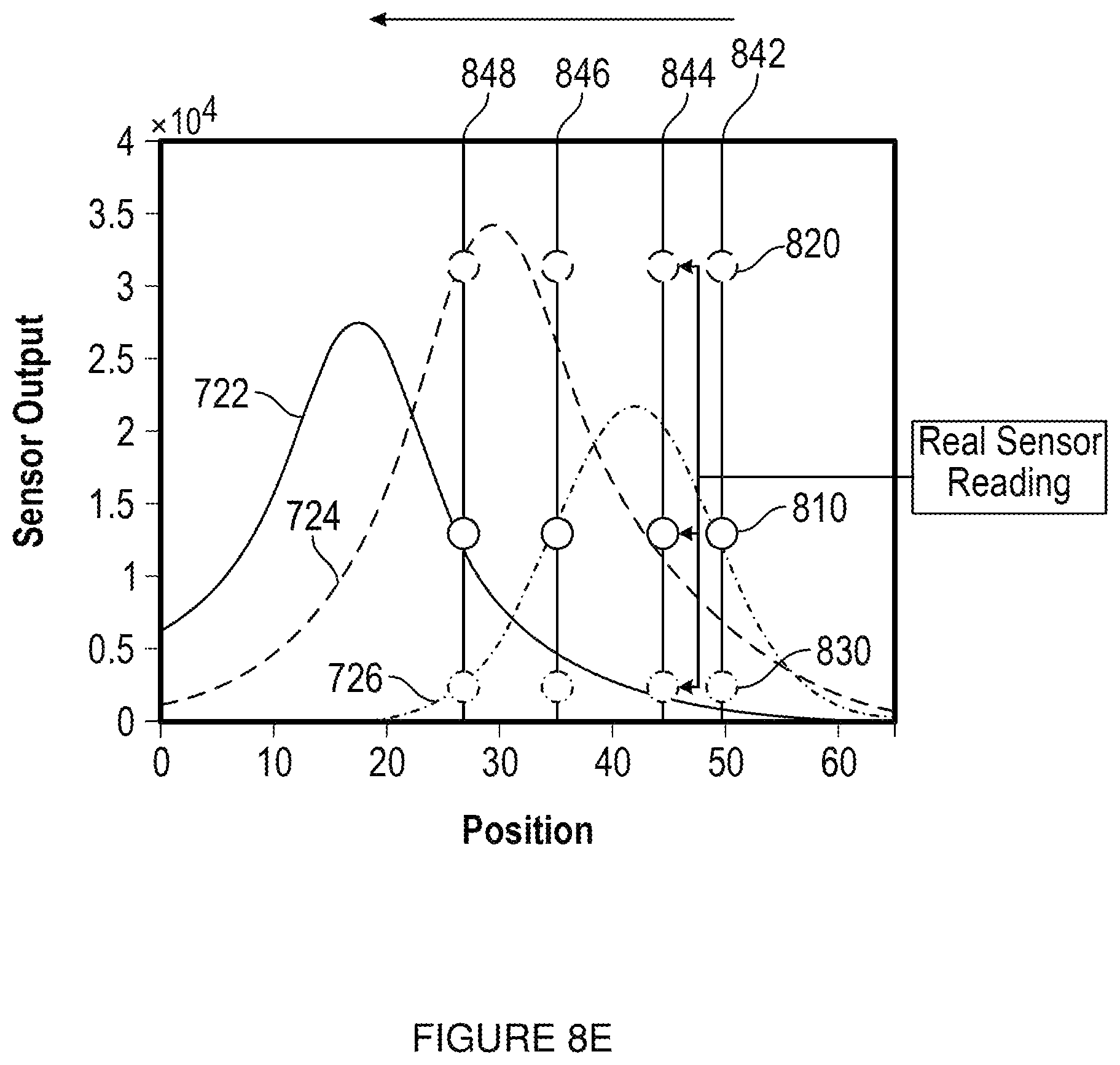Patent US11775167 Figure 16 – Gesture recognition on watch bezel using strain gauges
