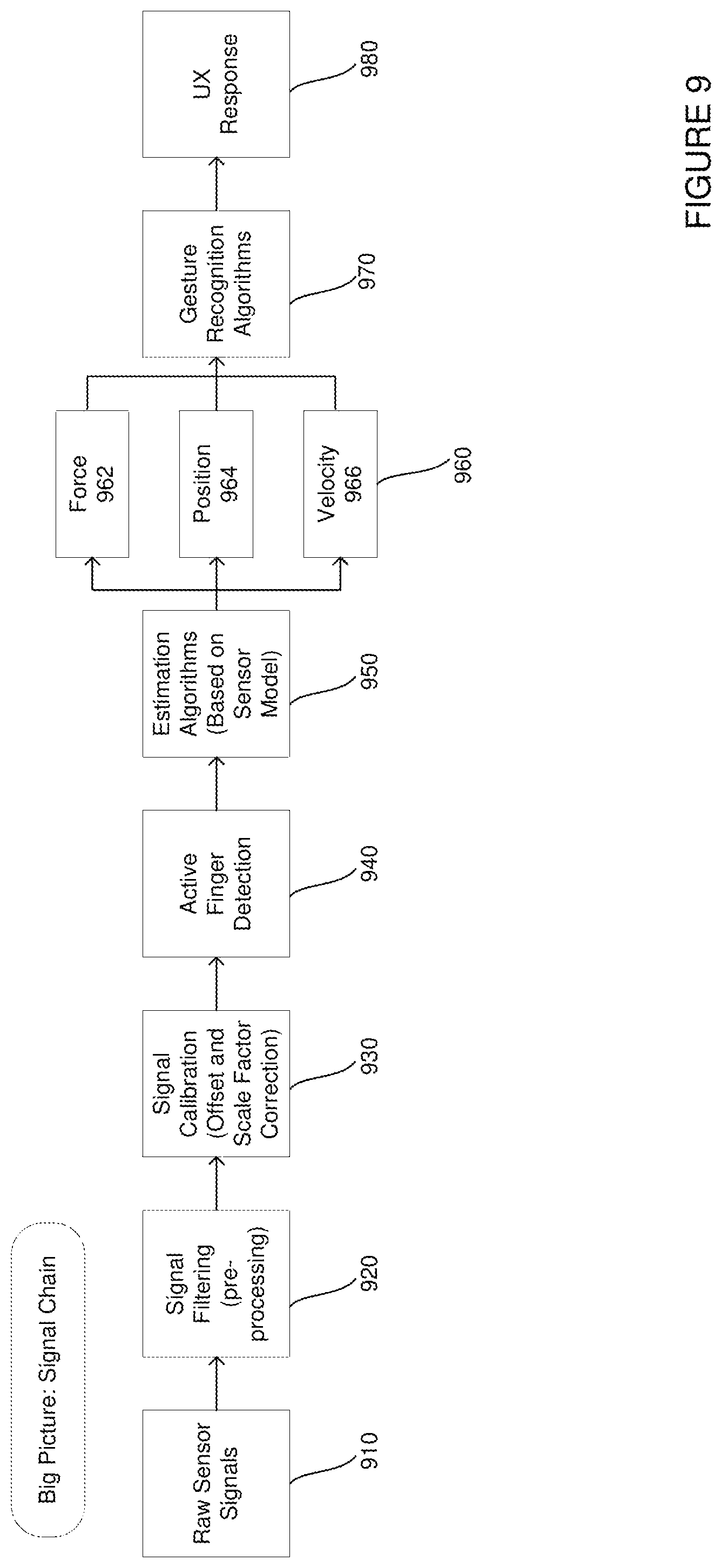 Patent US11775167 Figure 17 – Gesture recognition on watch bezel using strain gauges