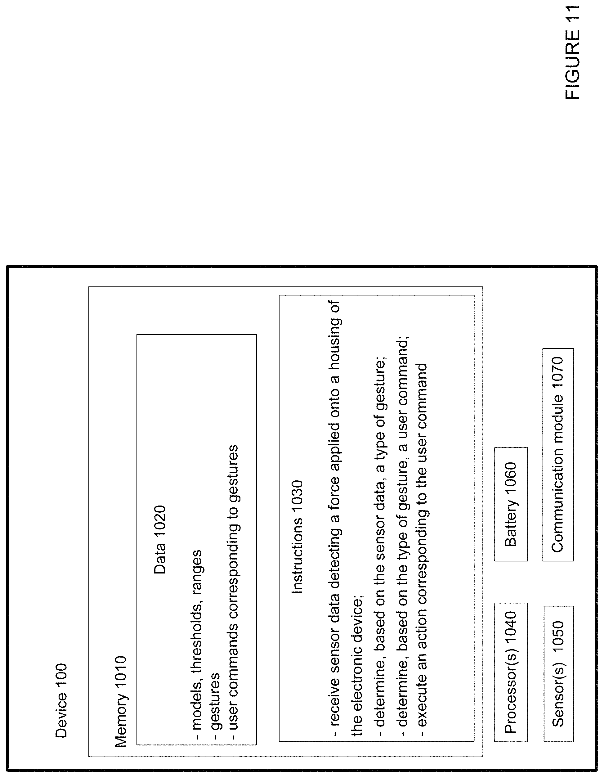 Patent US11775167 Figure 19 – Gesture recognition on watch bezel using strain gauges