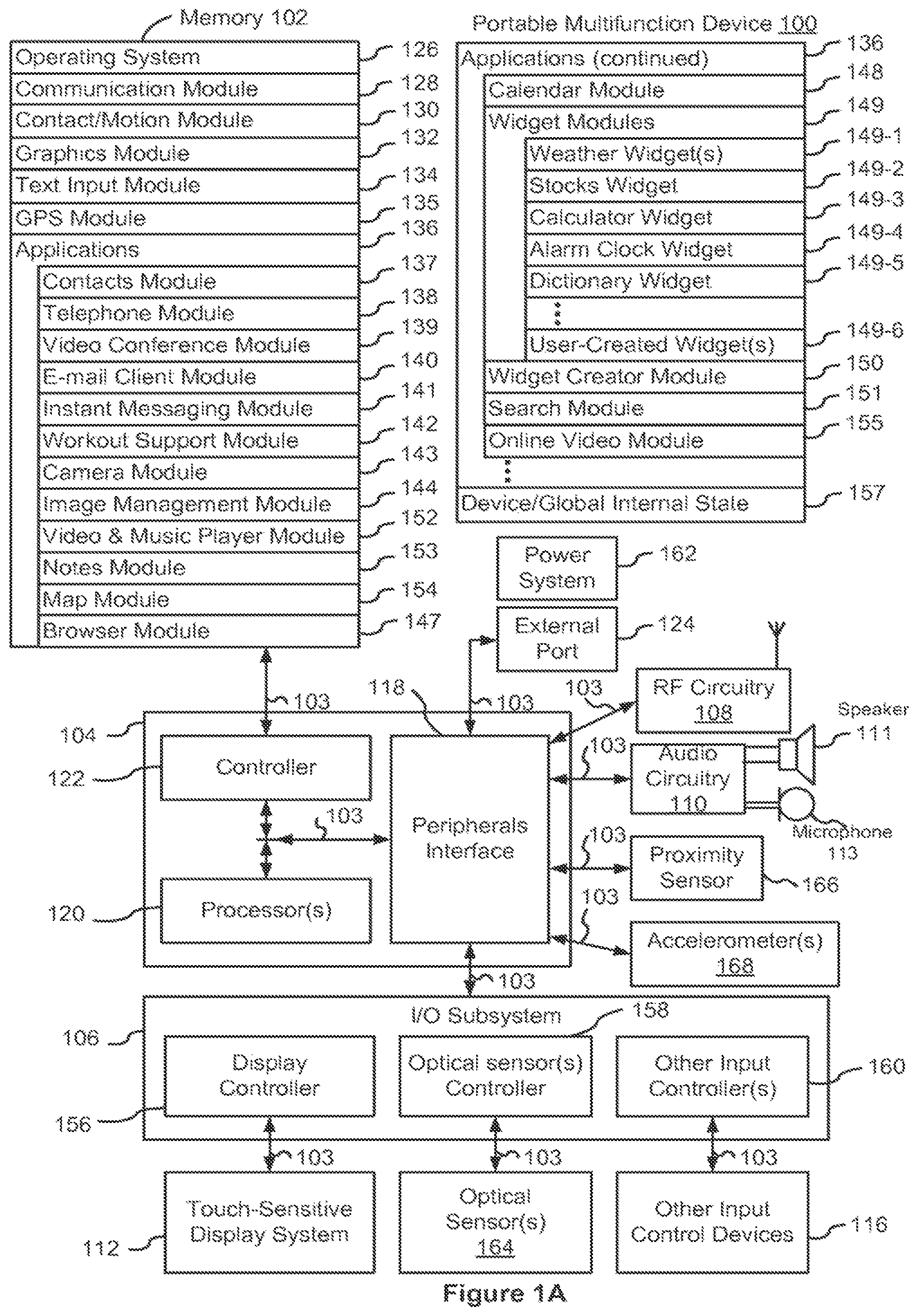 Patent US11775169 Figure 1 – Devices, methods, and graphical user interfaces for providing control of a touch-based user interface absent physical touch capabilities