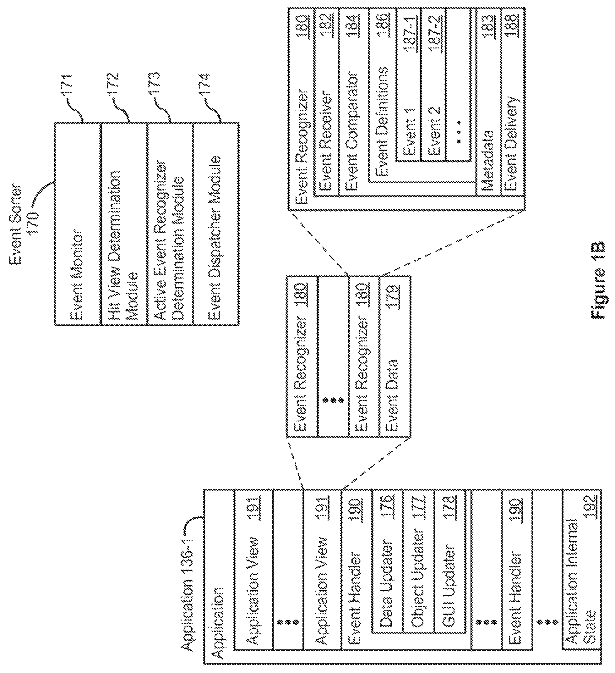 Patent US11775169 Figure 2 – Devices, methods, and graphical user interfaces for providing control of a touch-based user interface absent physical touch capabilities