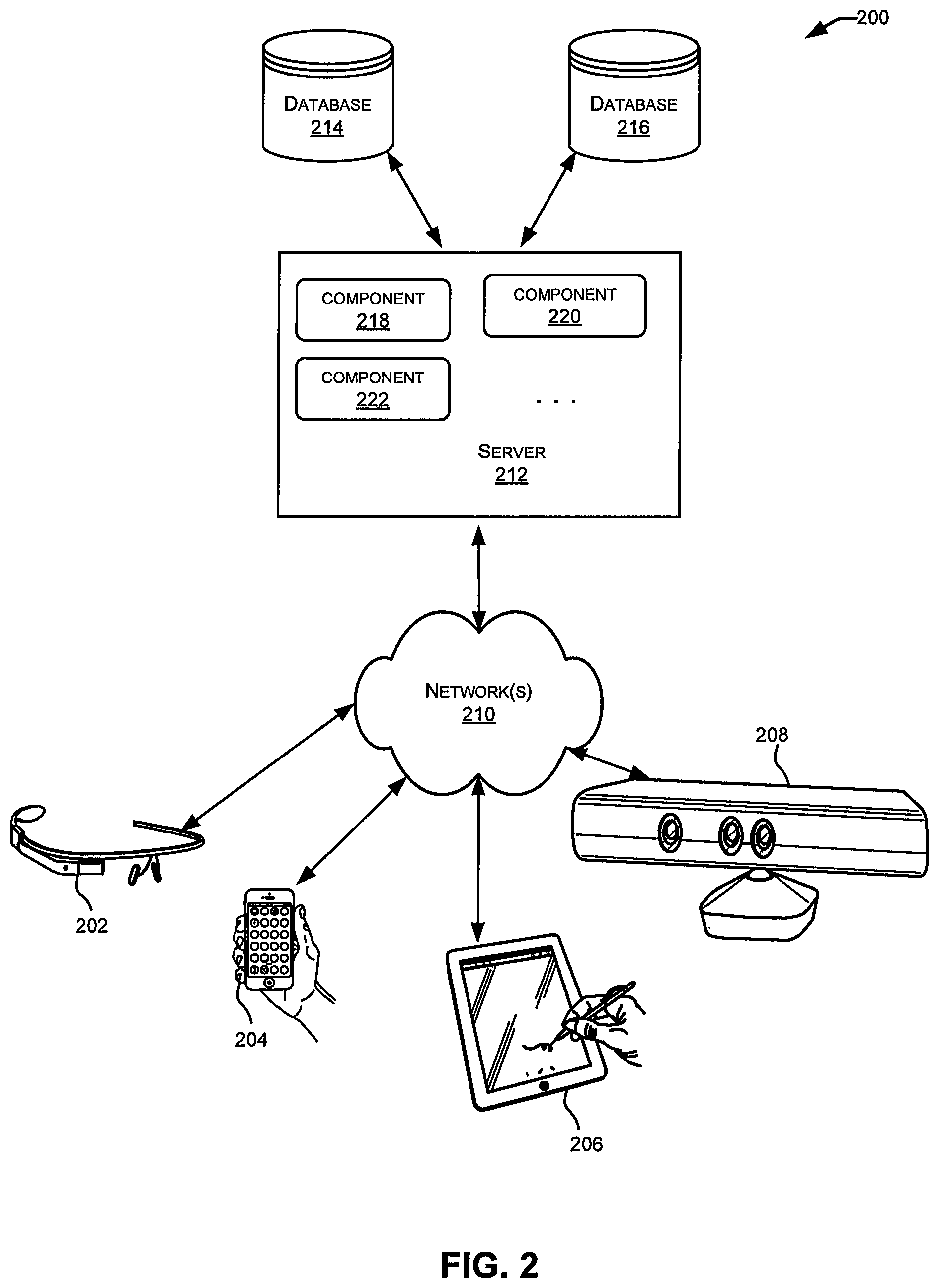 Patent US11775171 Figure 2 – Utilization of a distributed index to provide object memory fabric coherency