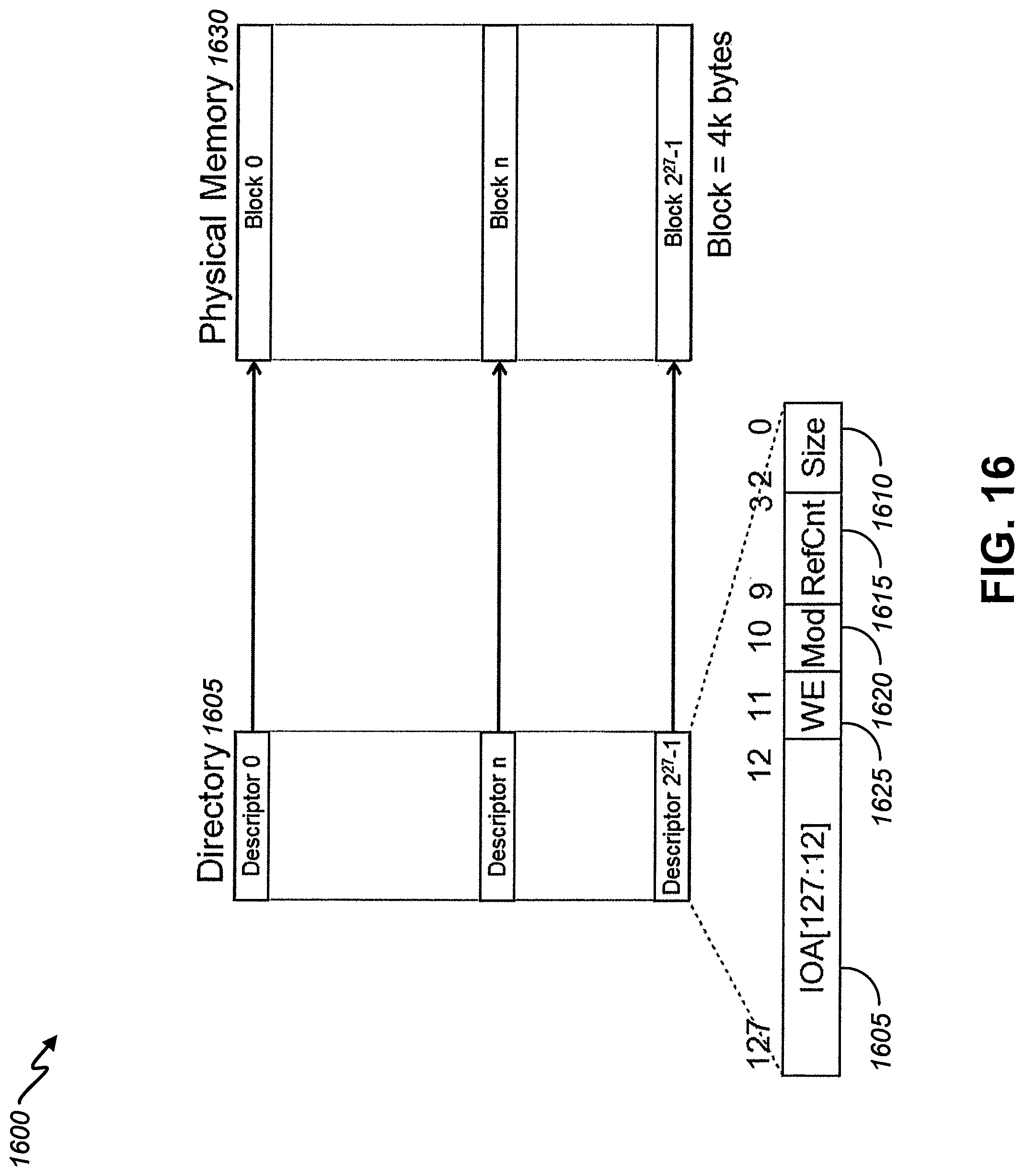 Patent US11775171 Figure 17 – Utilization of a distributed index to provide object memory fabric coherency