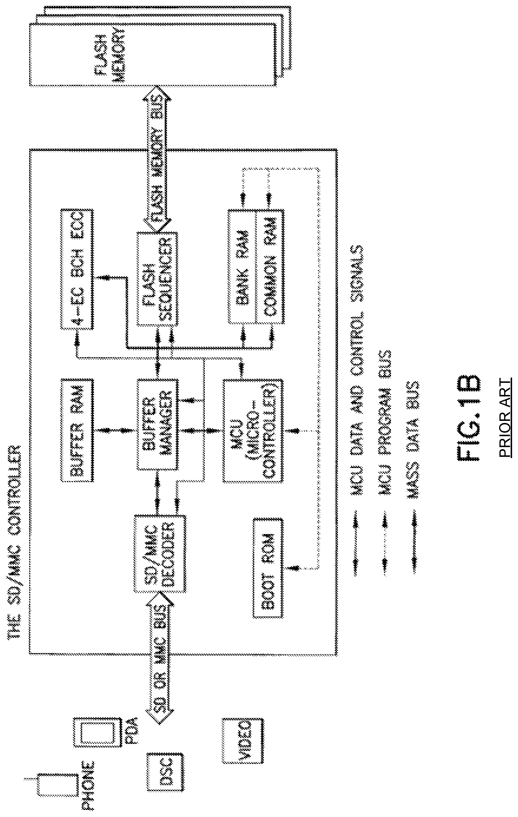 Patent US11775173 Figure 2 – Apparatus and method to share host system RAM with mass storage memory RAM