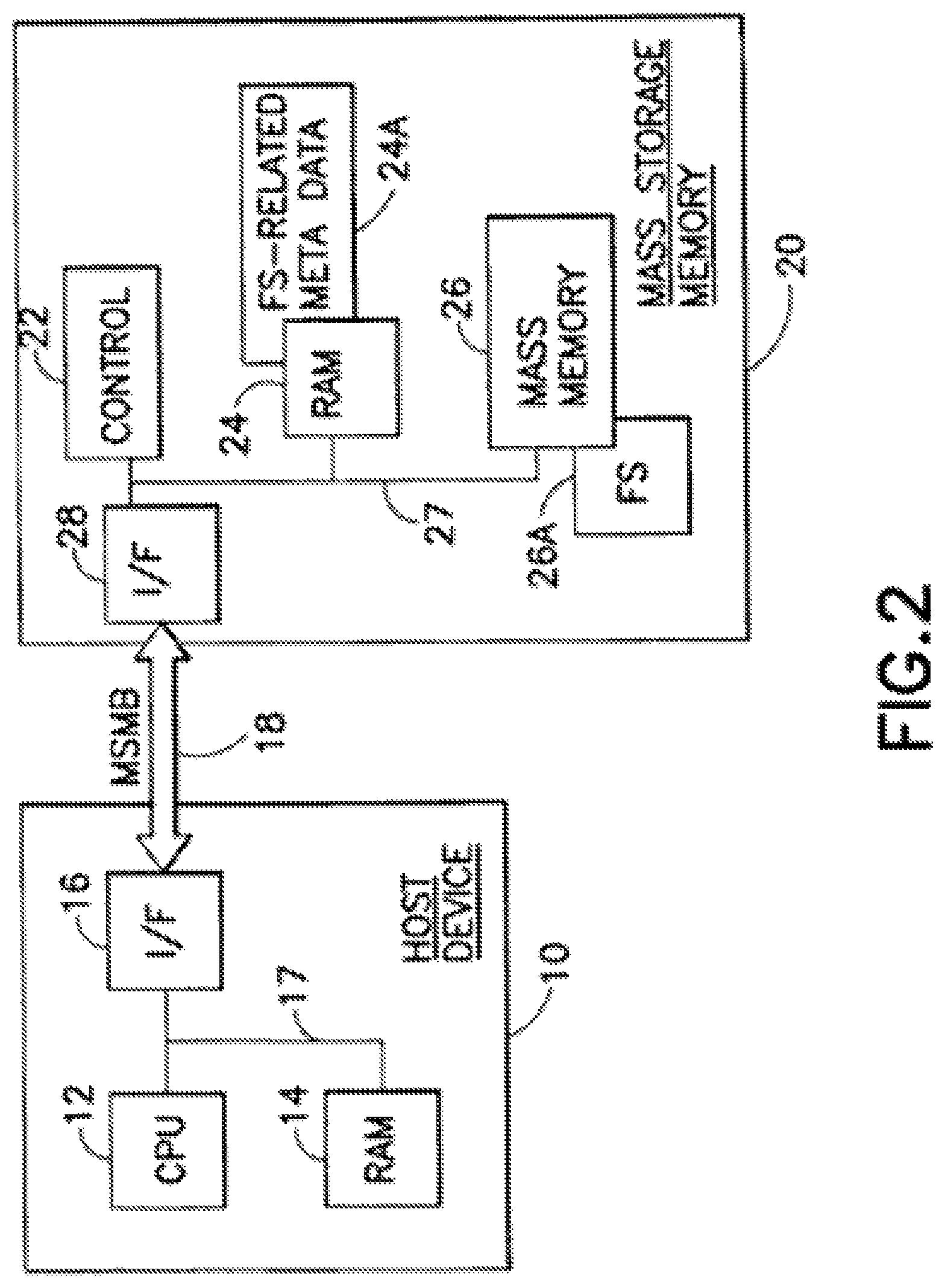 Patent US11775173 Figure 3 – Apparatus and method to share host system RAM with mass storage memory RAM