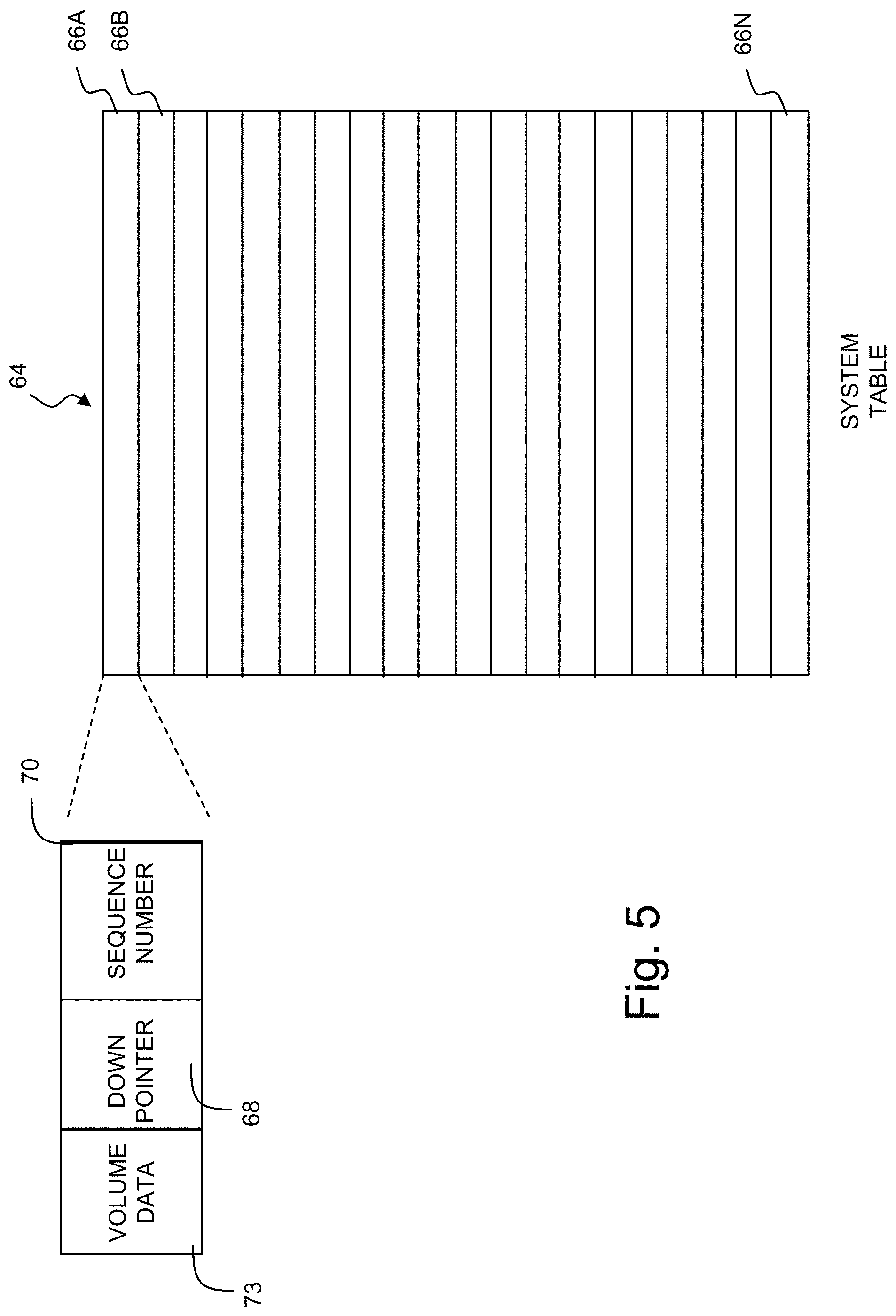 Patent US11775174 Figure 5 – Systems and methods of data migration in a tiered storage system based on volume priority category