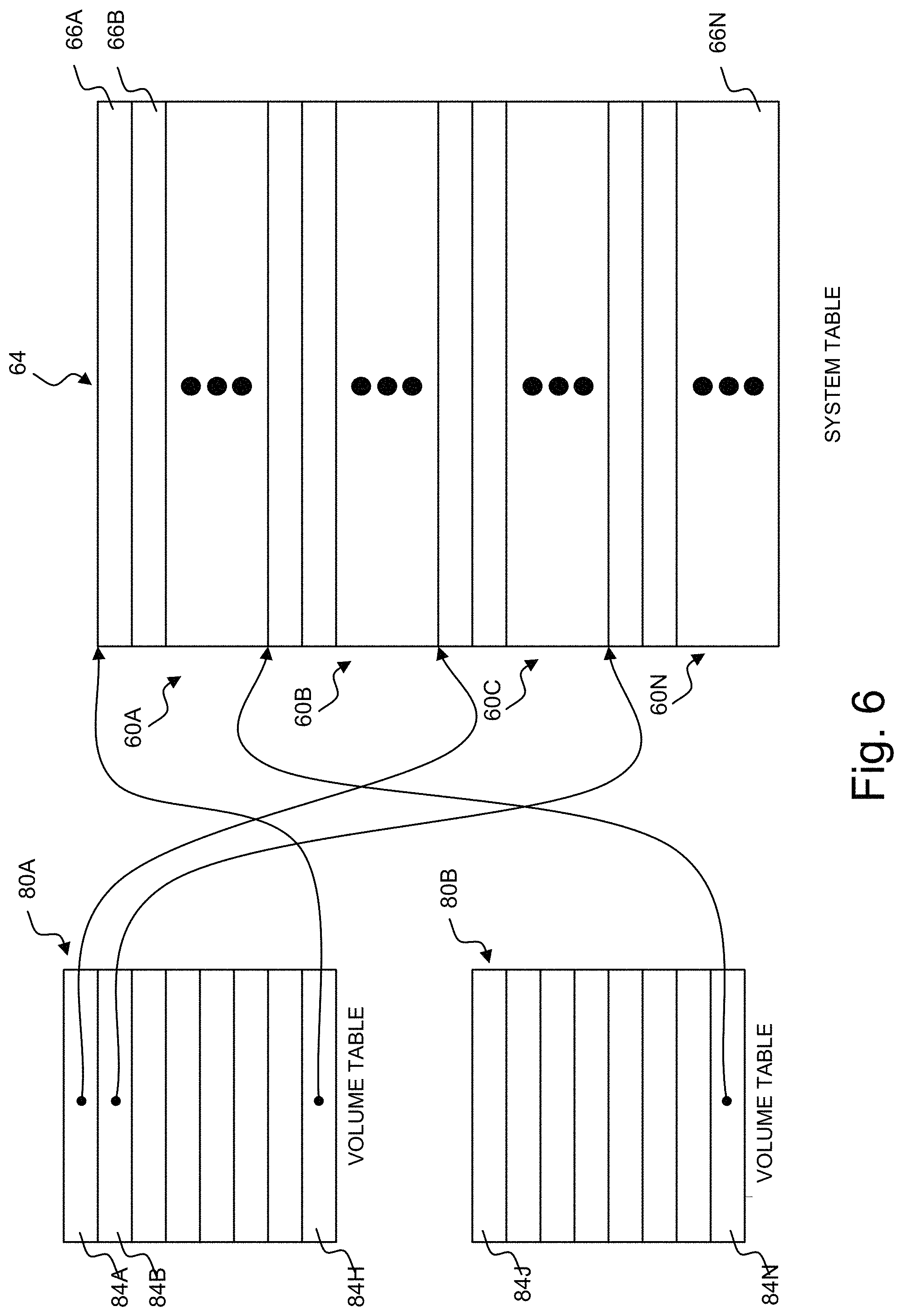Patent US11775174 Figure 6 – Systems and methods of data migration in a tiered storage system based on volume priority category