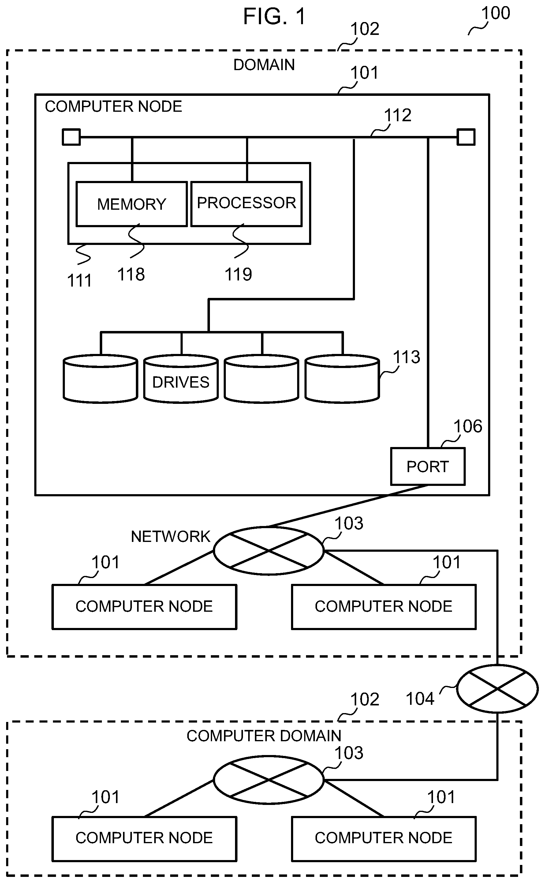 Patent US11775175 Figure 1 – Storage system, storage management method, and storage management program