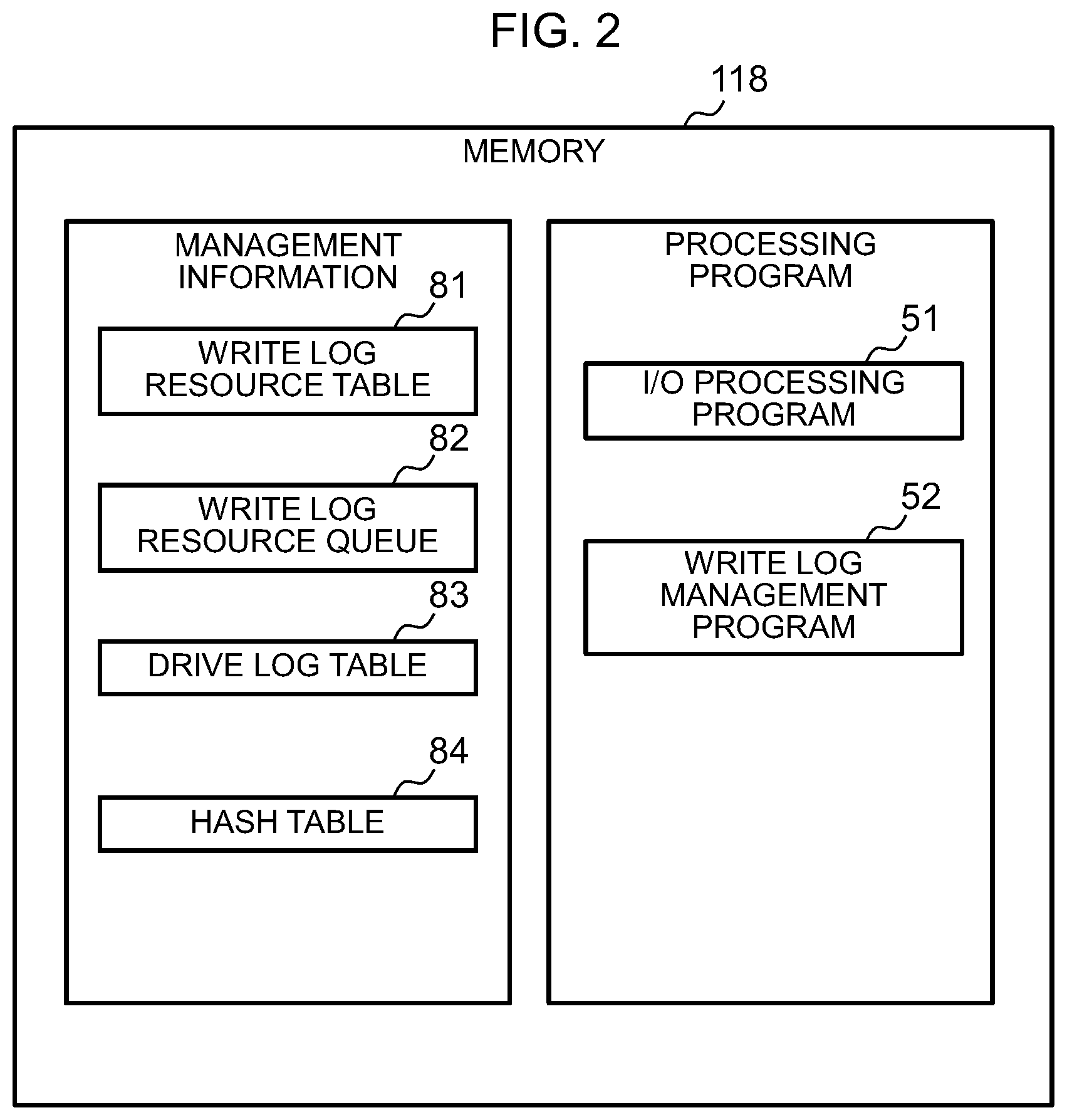 Patent US11775175 Figure 2 – Storage system, storage management method, and storage management program