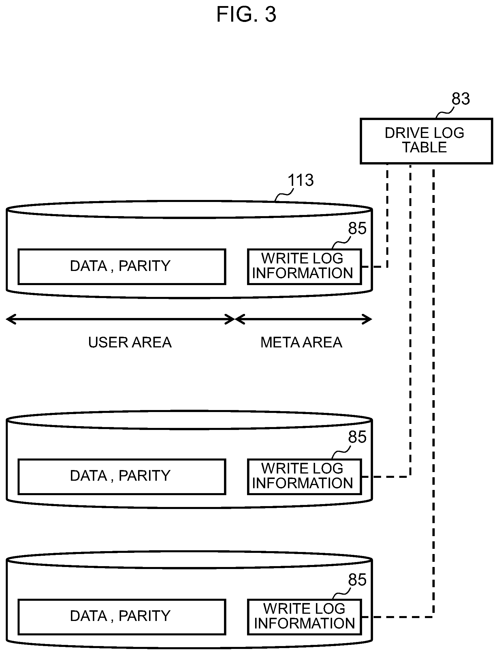 Patent US11775175 Figure 3 – Storage system, storage management method, and storage management program