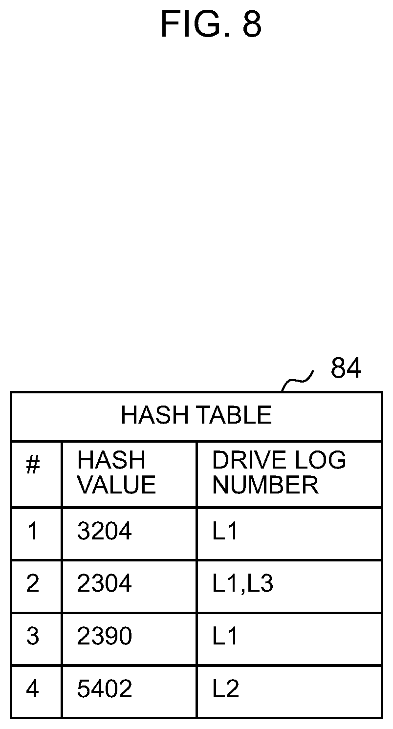 Patent US11775175 Figure 6 – Storage system, storage management method, and storage management program