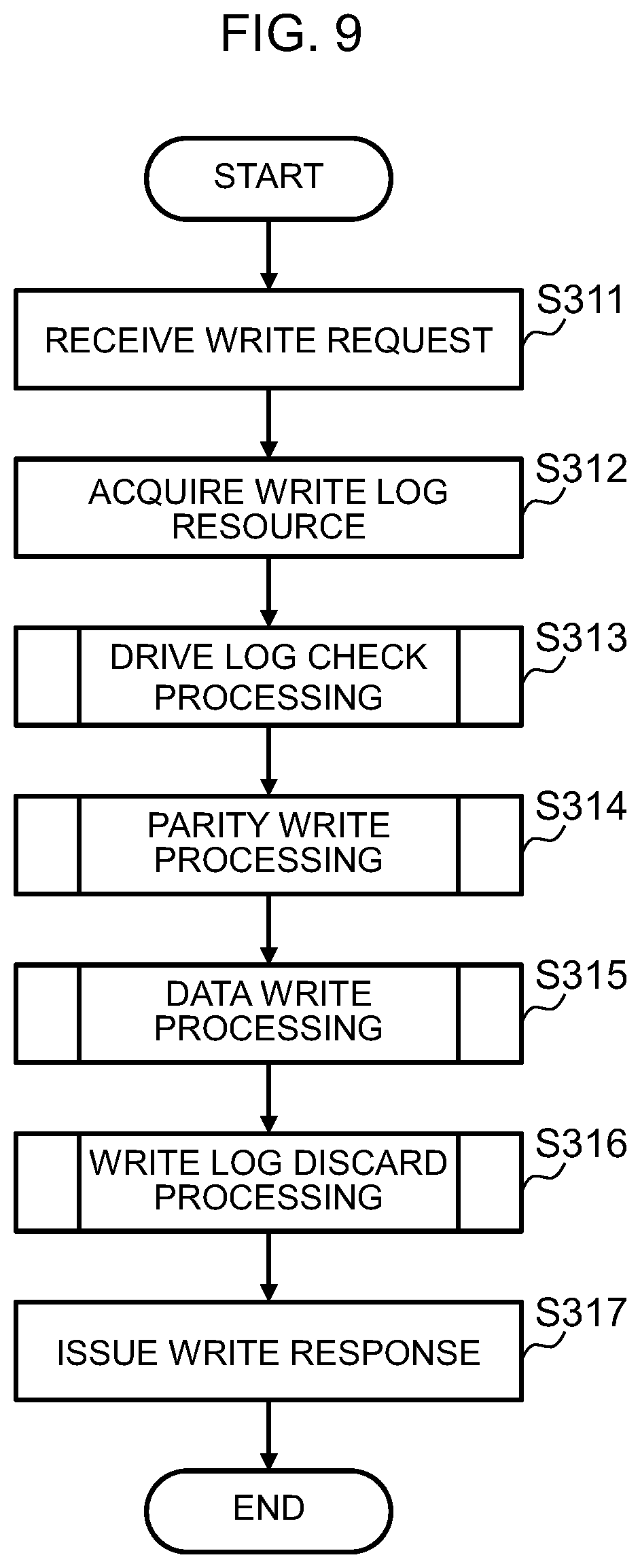 Patent US11775175 Figure 7 – Storage system, storage management method, and storage management program