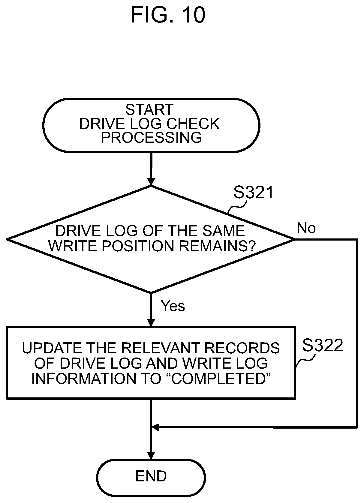 Patent US11775175 Figure 8 – Storage system, storage management method, and storage management program