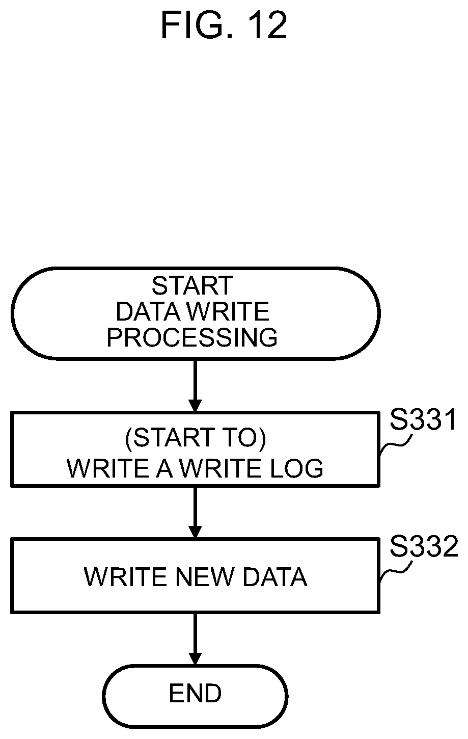 Patent US11775175 Figure 10 – Storage system, storage management method, and storage management program