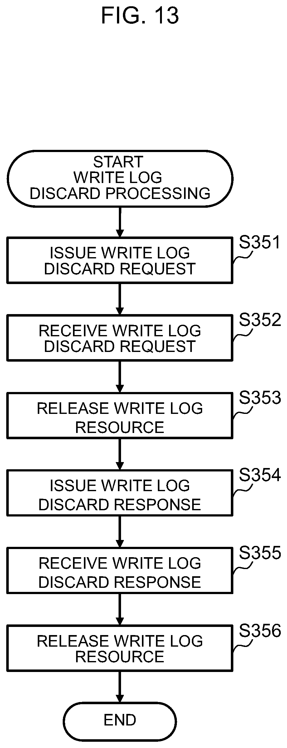 Patent US11775175 Figure 11 – Storage system, storage management method, and storage management program
