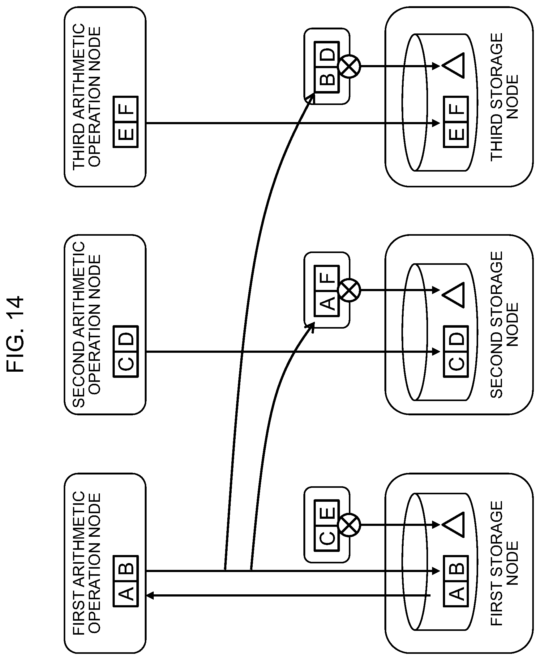 Patent US11775175 Figure 12 – Storage system, storage management method, and storage management program