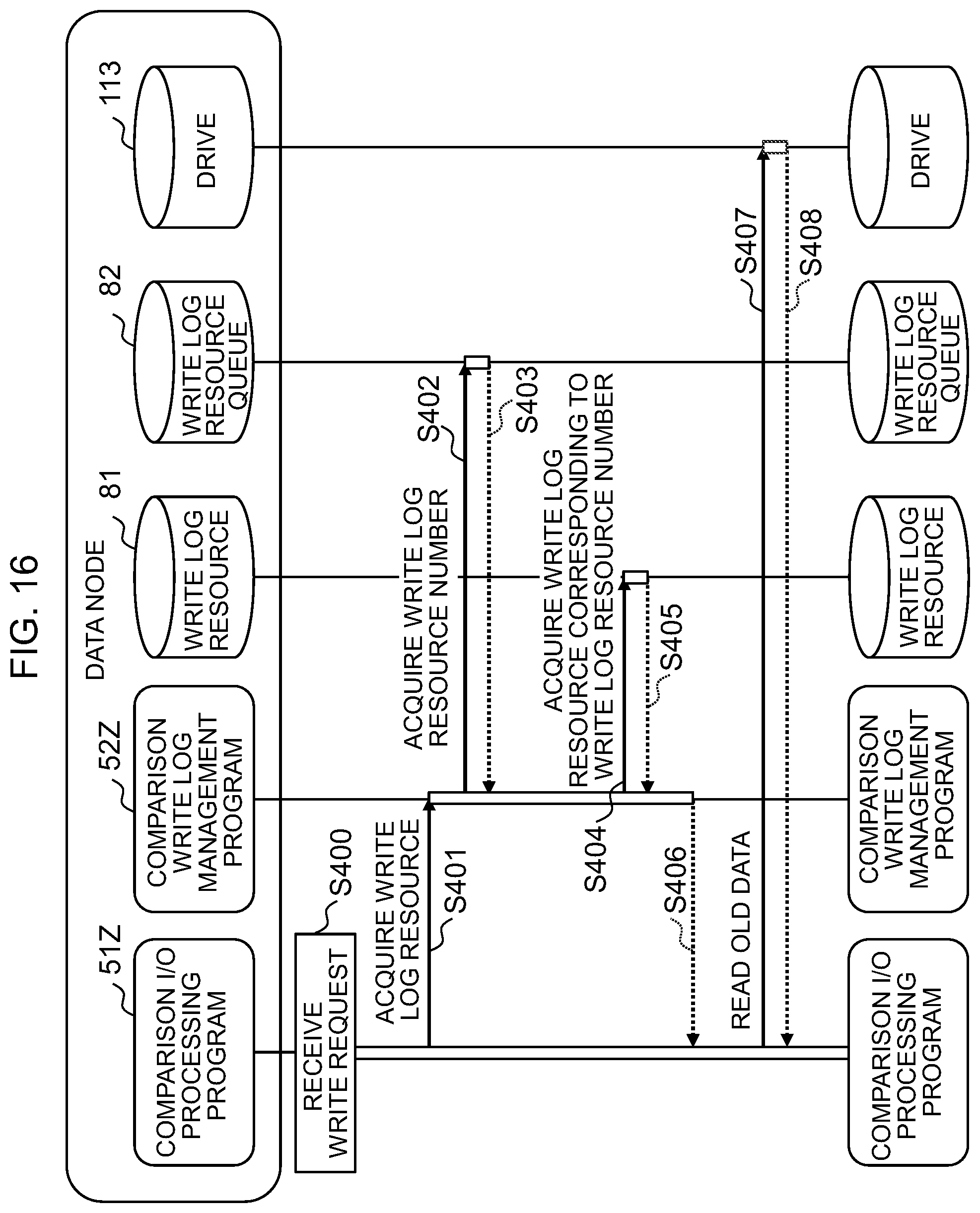 Patent US11775175 Figure 14 – Storage system, storage management method, and storage management program