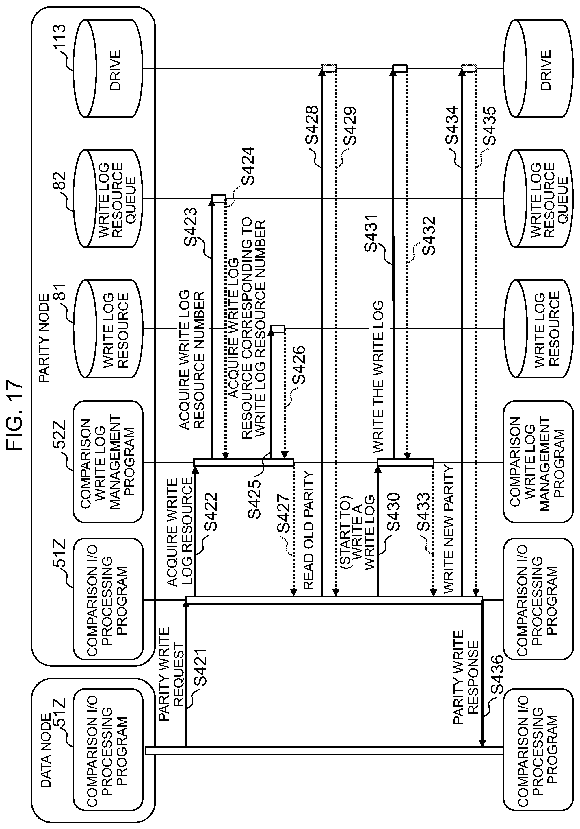 Patent US11775175 Figure 15 – Storage system, storage management method, and storage management program