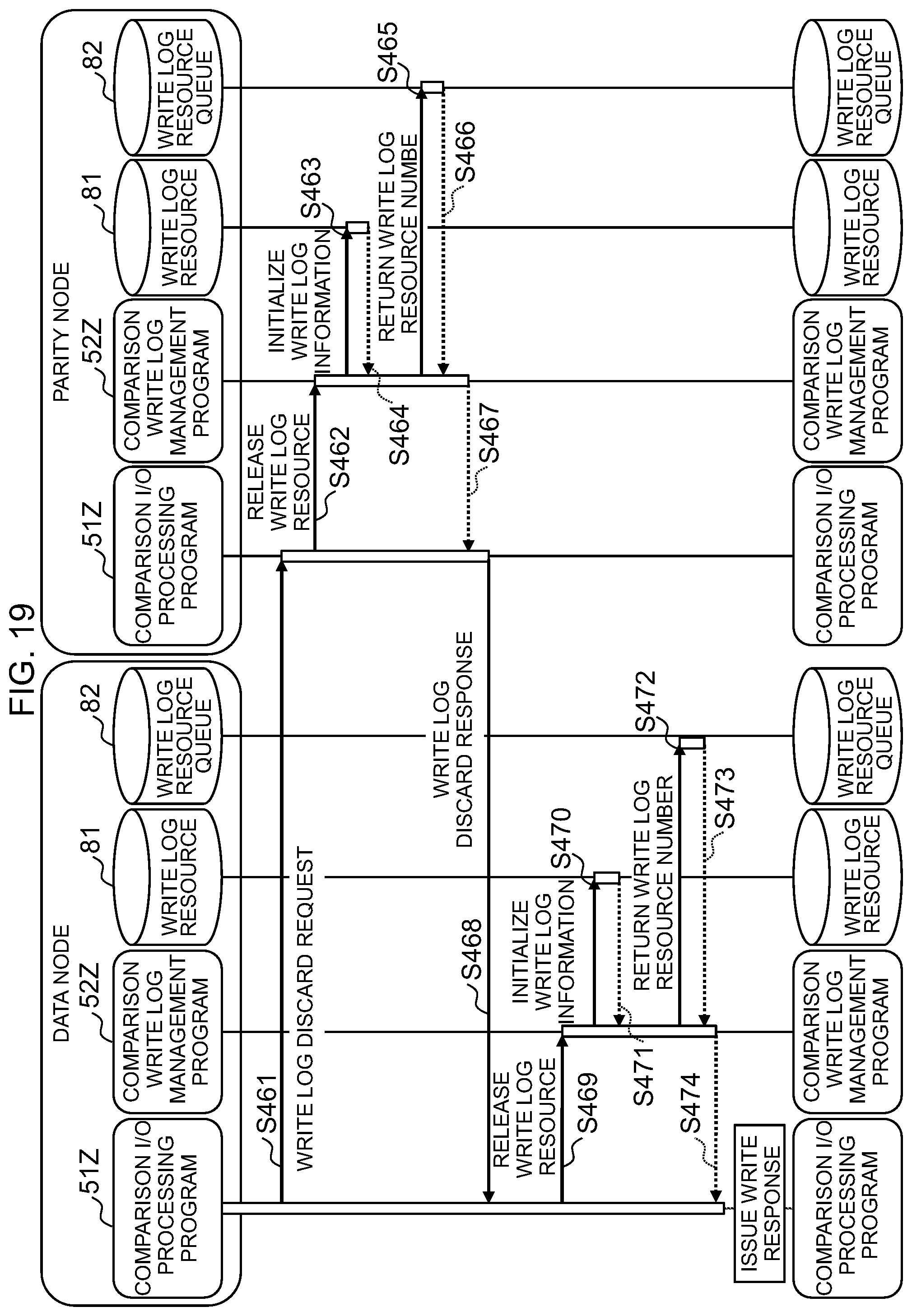Patent US11775175 Figure 17 – Storage system, storage management method, and storage management program