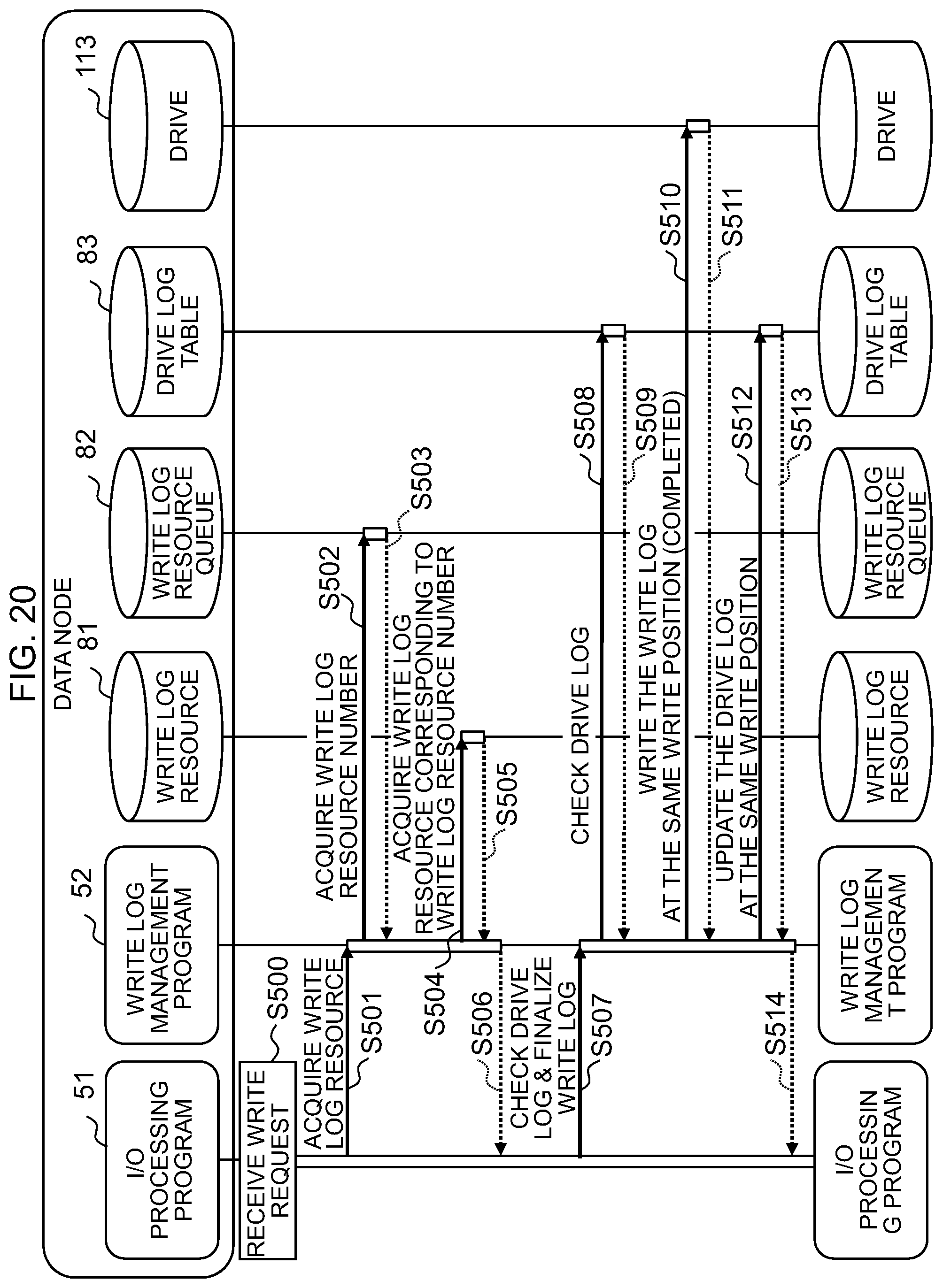 Patent US11775175 Figure 18 – Storage system, storage management method, and storage management program