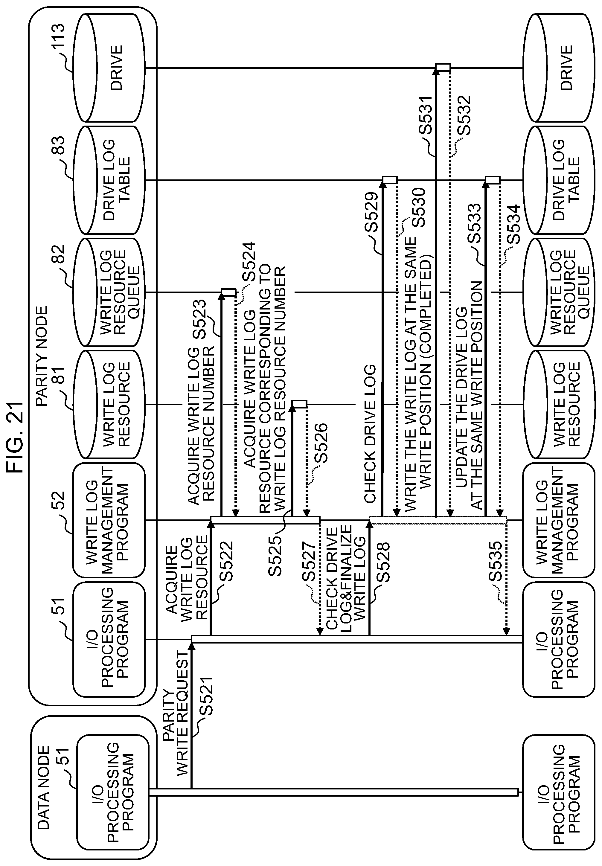 Patent US11775175 Figure 19 – Storage system, storage management method, and storage management program