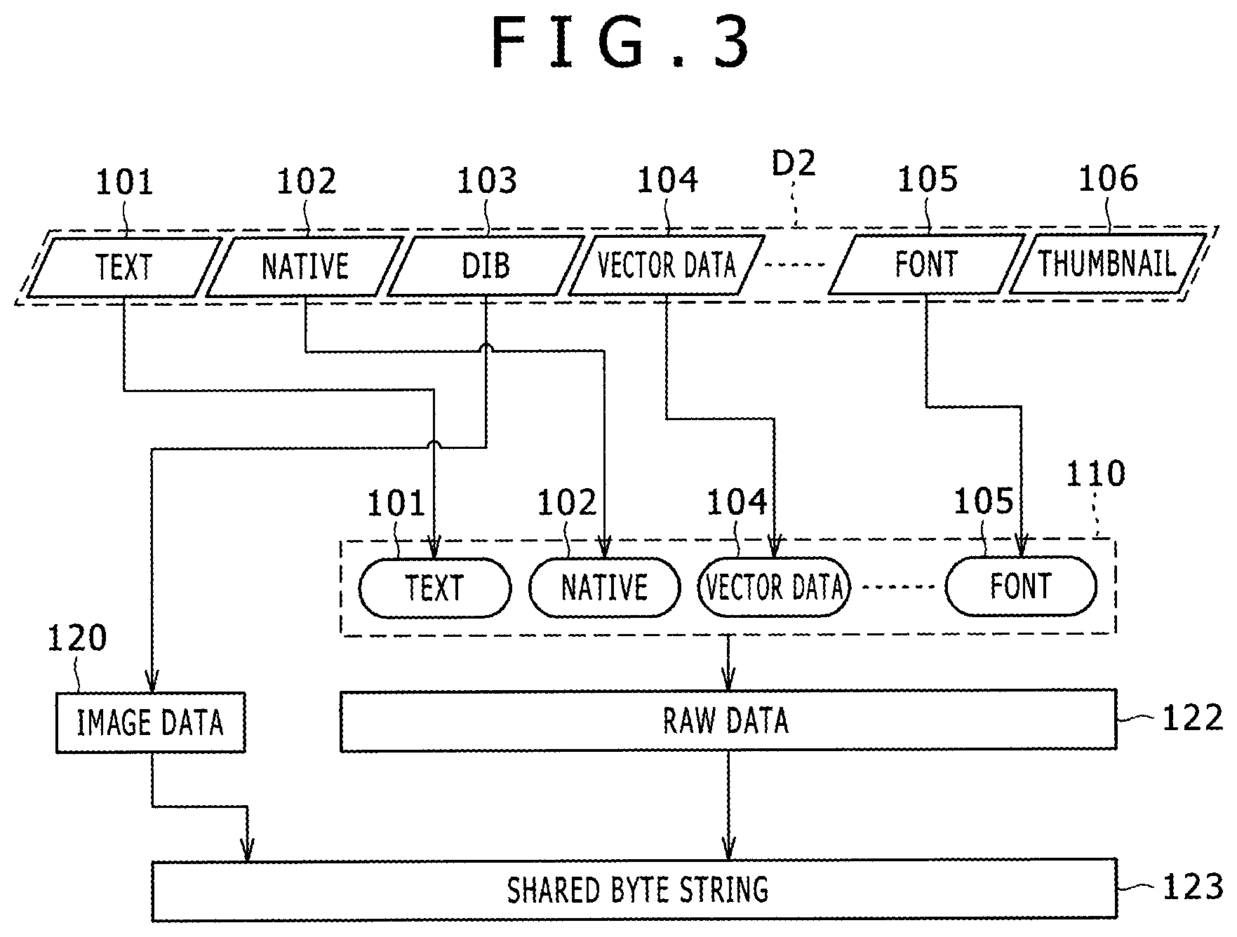 Patent US11775176 Figure 3 – Terminal device, data management system, and server device