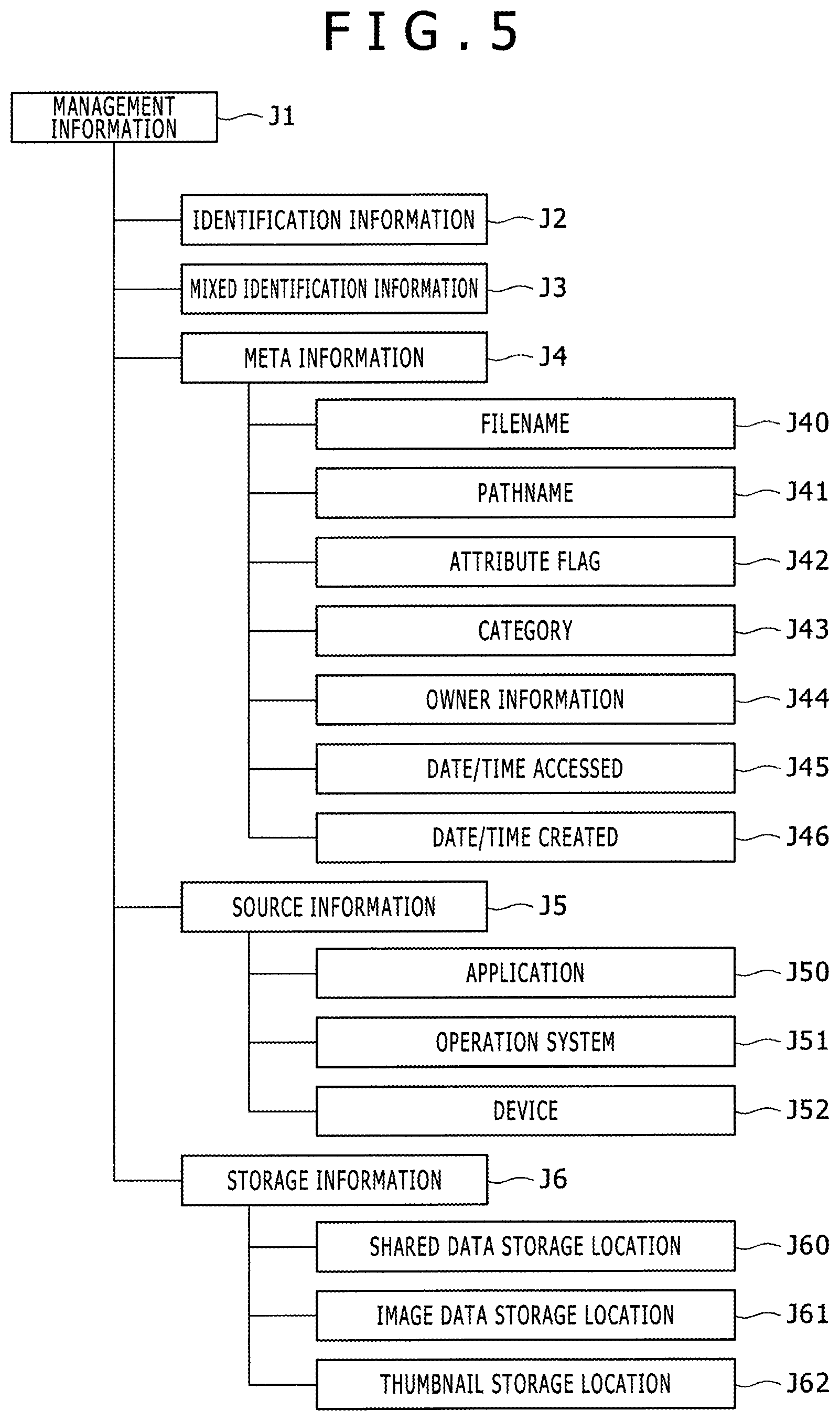 Patent US11775176 Figure 5 – Terminal device, data management system, and server device