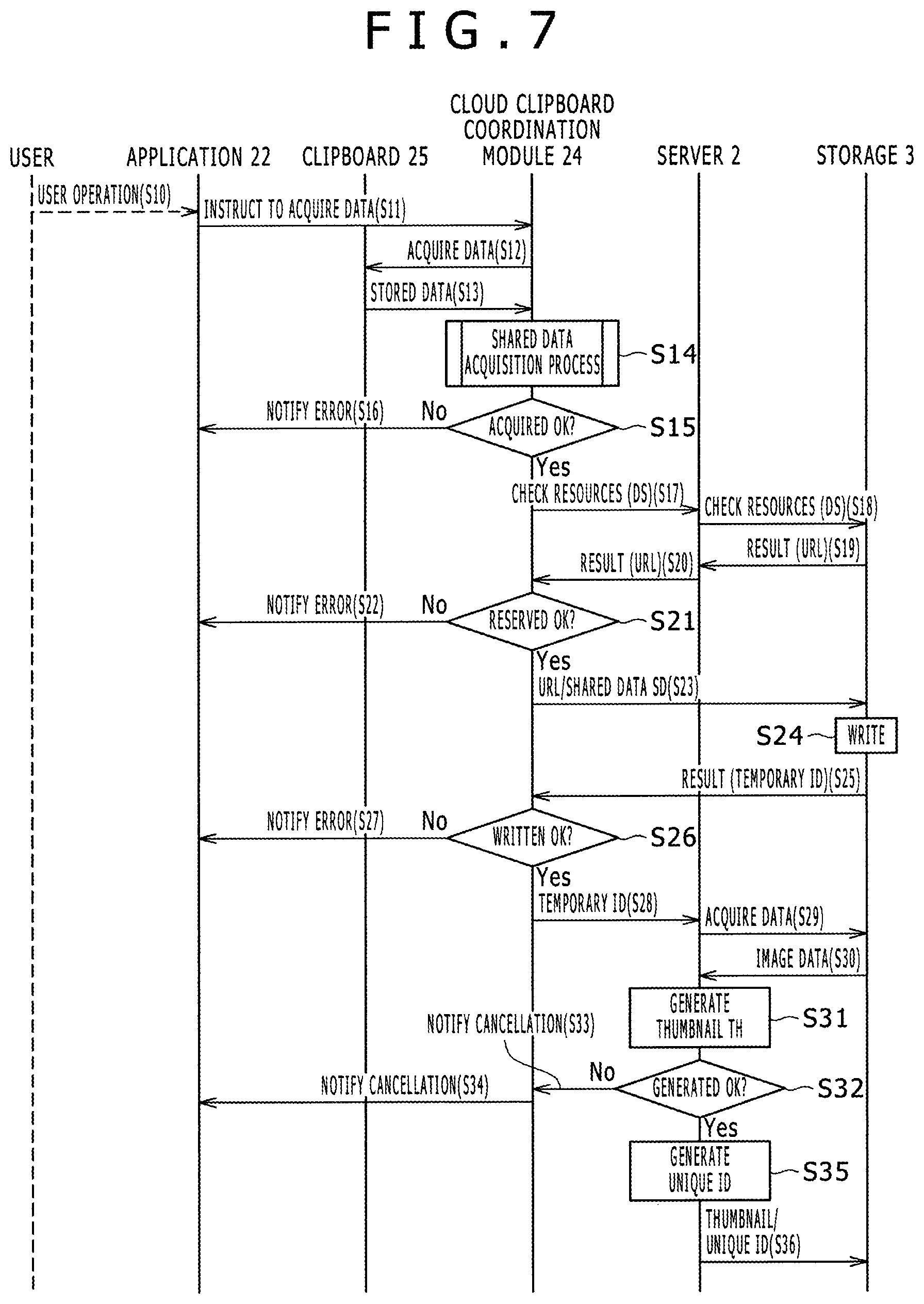 Patent US11775176 Figure 7 – Terminal device, data management system, and server device