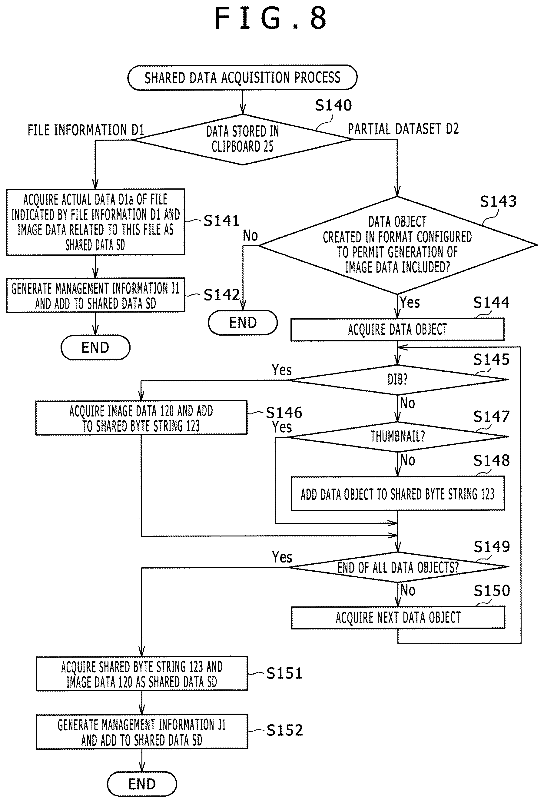 Patent US11775176 Figure 8 – Terminal device, data management system, and server device