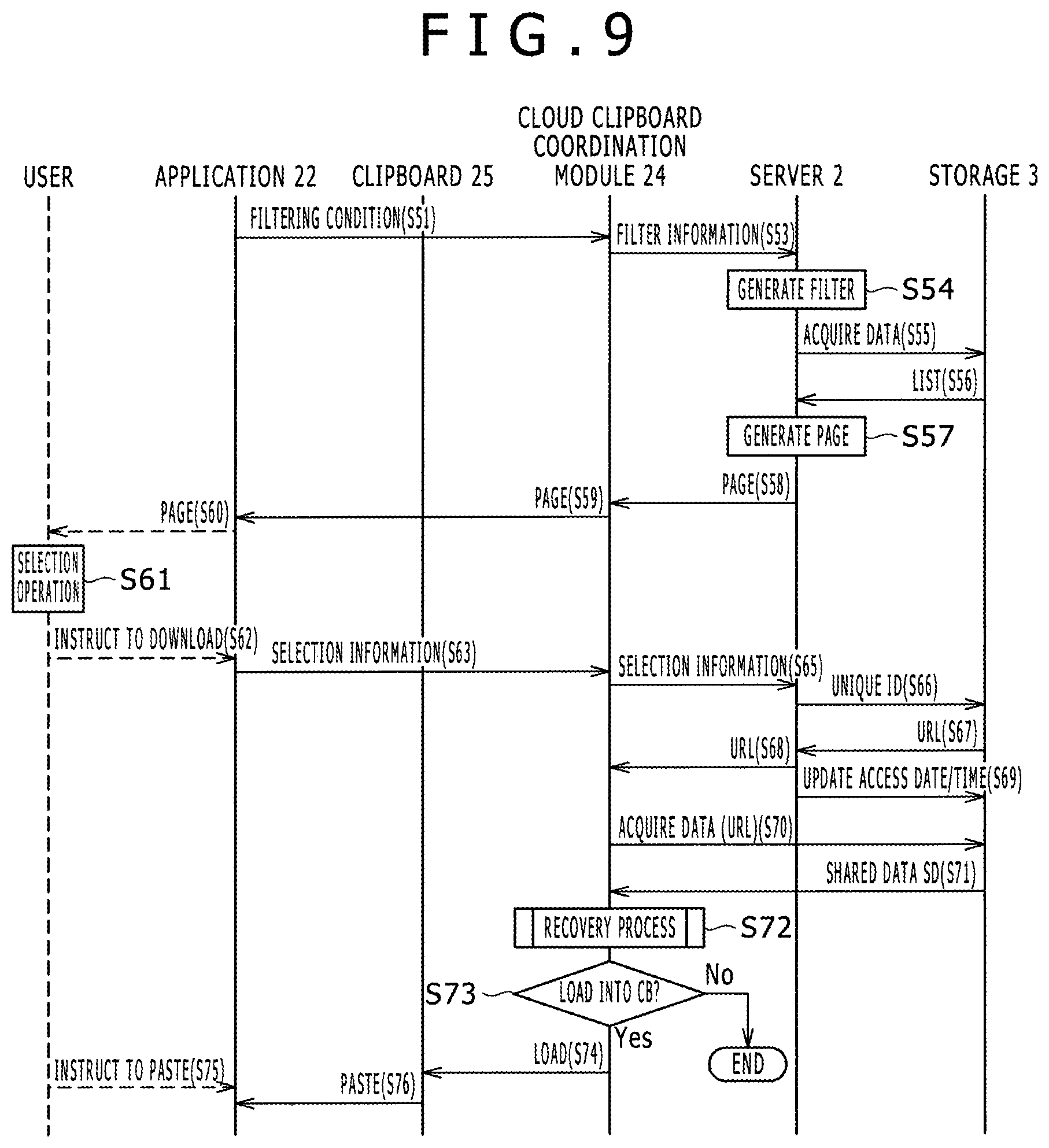 Patent US11775176 Figure 9 – Terminal device, data management system, and server device