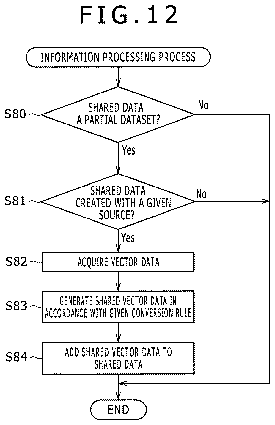 Patent US11775176 Figure 11 – Terminal device, data management system, and server device