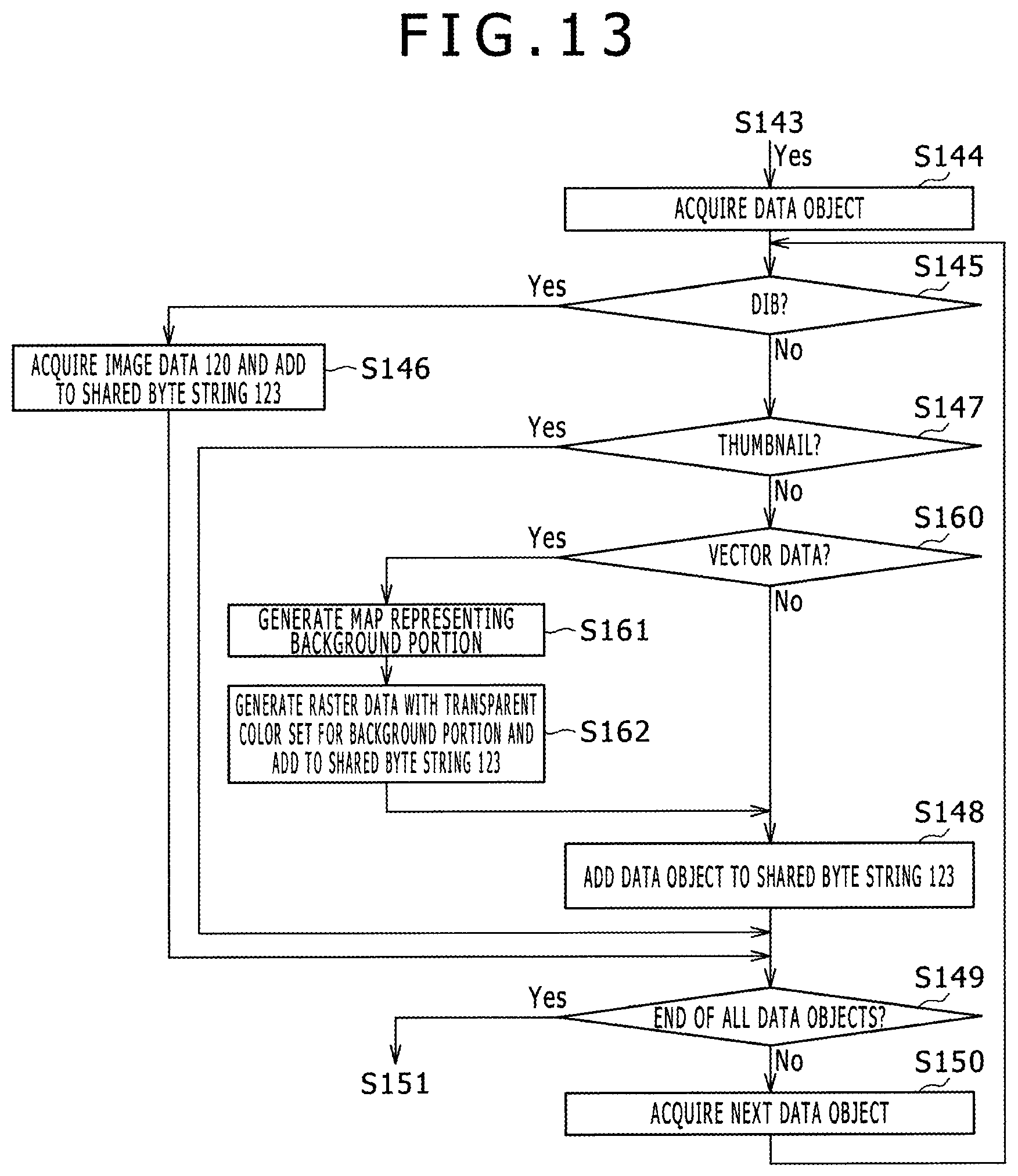 Patent US11775176 Figure 12 – Terminal device, data management system, and server device