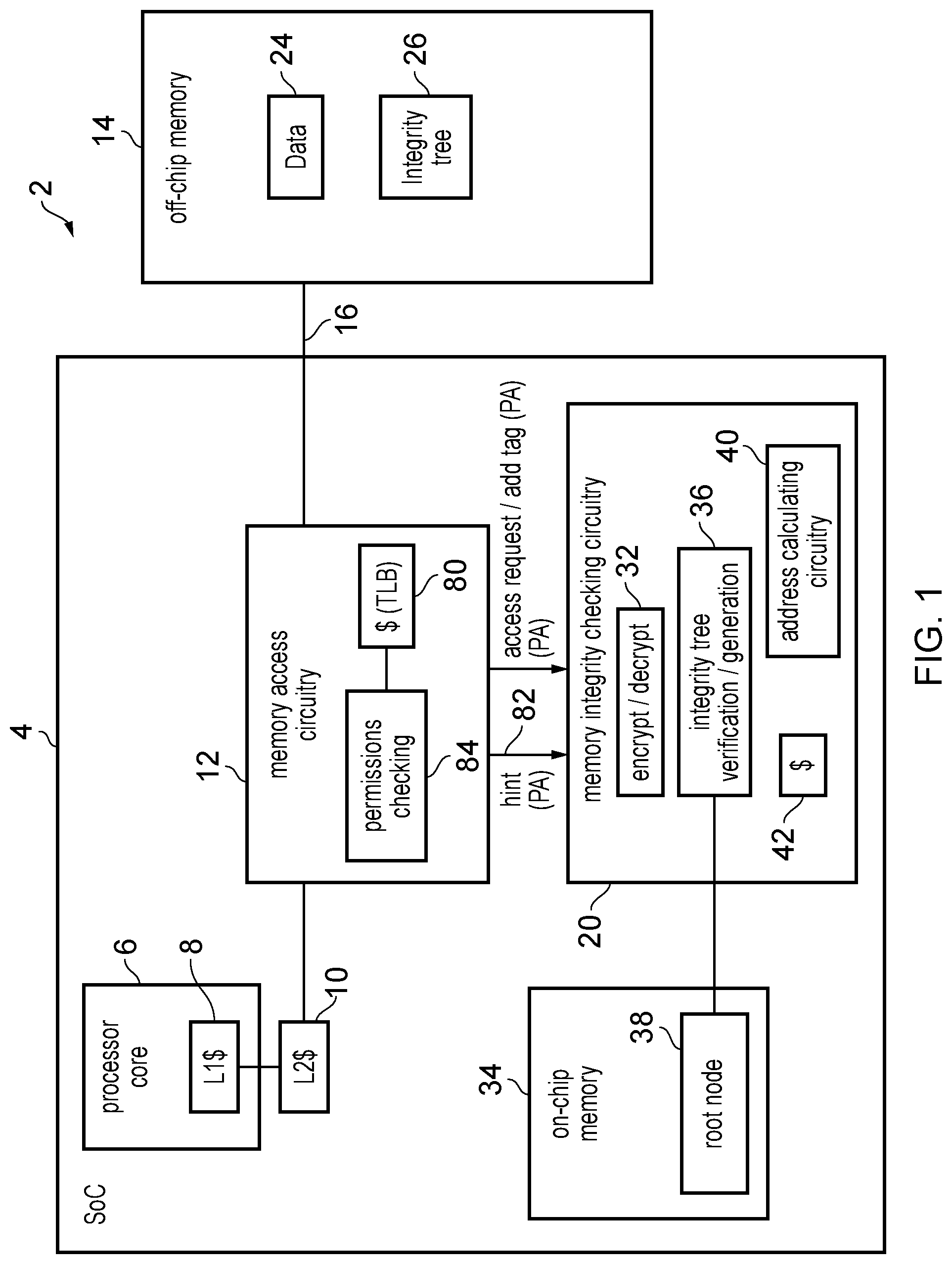 Patent US11775177 Figure 1 – Integrity tree for memory integrity checking