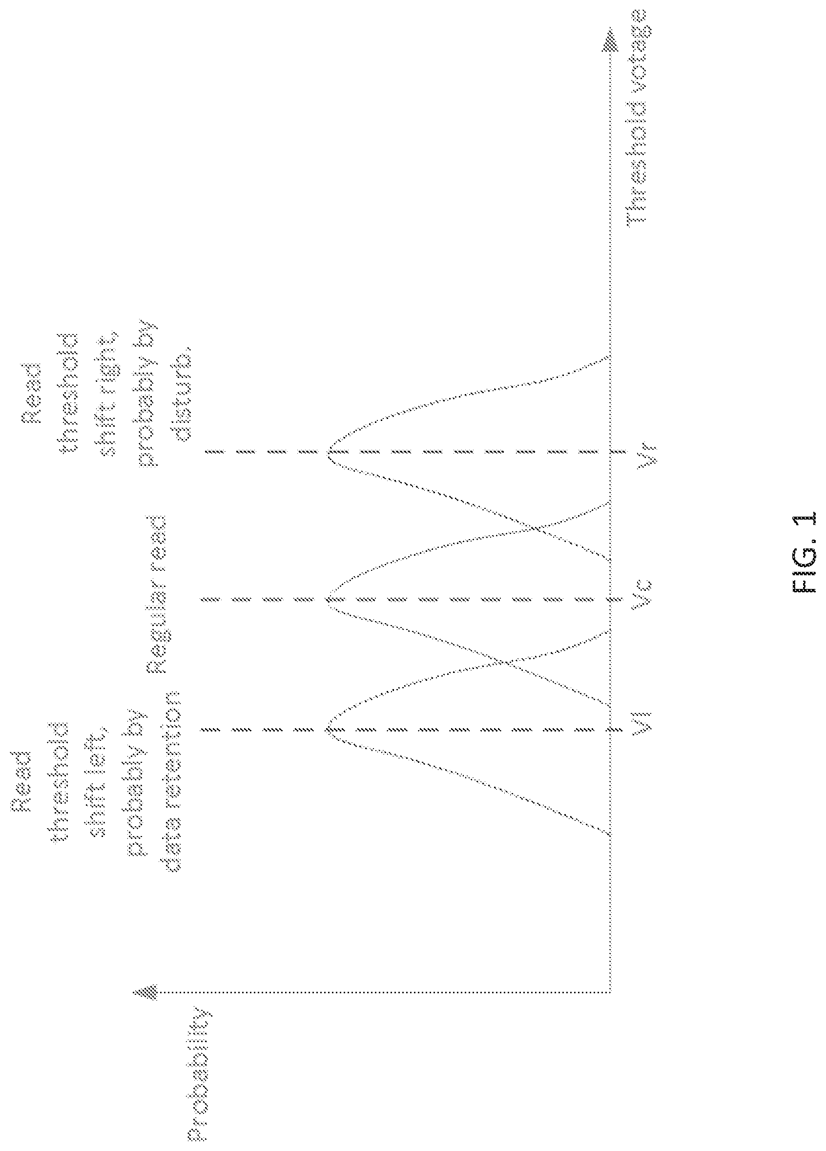Patent US11775178 Figure 1 – Data storage systems and methods for improved data relocation based on read-level voltages associated with error recovery