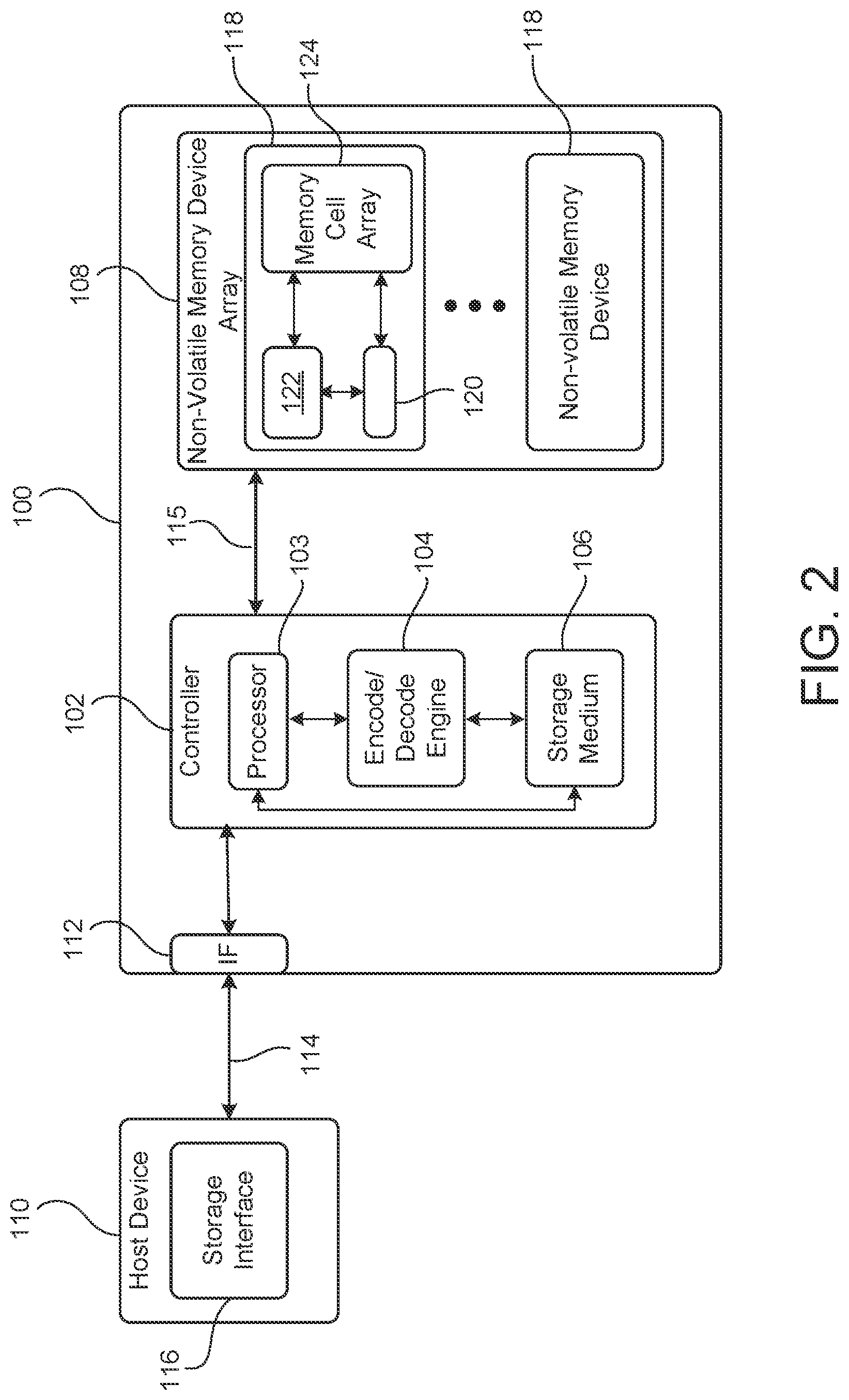 Patent US11775178 Figure 2 – Data storage systems and methods for improved data relocation based on read-level voltages associated with error recovery
